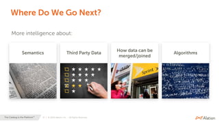37 | © 2020 Alation, Inc. – All Rights Reserved.The Catalog is the Platform™
Where Do We Go Next?
More intelligence about:
Semantics Third Party Data
How data can be
merged/joined
Algorithms
 