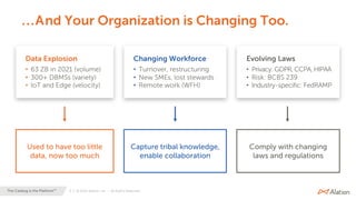 4 | © 2020 Alation, Inc. – All Rights Reserved.The Catalog is the Platform™
...And Your Organization is Changing Too.
Used to have too little
data, now too much
Capture tribal knowledge,
enable collaboration
Comply with changing
laws and regulations
Data Explosion
• 63 ZB in 2021 (volume)
• 300+ DBMSs (variety)
• IoT and Edge (velocity)
Evolving Laws
• Privacy: GDPR, CCPA, HIPAA
• Risk: BCBS 239
• Industry-specific: FedRAMP
Changing Workforce
• Turnover, restructuring
• New SMEs, lost stewards
• Remote work (WFH)
 