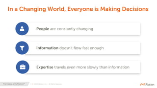 5 | © 2020 Alation, Inc. – All Rights Reserved.The Catalog is the Platform™
In a Changing World, Everyone is Making Decisions
People are constantly changing
Information doesn’t flow fast enough
Expertise travels even more slowly than information
 
