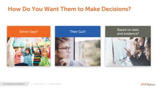 6 | © 2020 Alation, Inc. – All Rights Reserved.The Catalog is the Platform™
How Do You Want Them to Make Decisions?
Simon Says? Their Gut?
Based on data
and evidence?
 