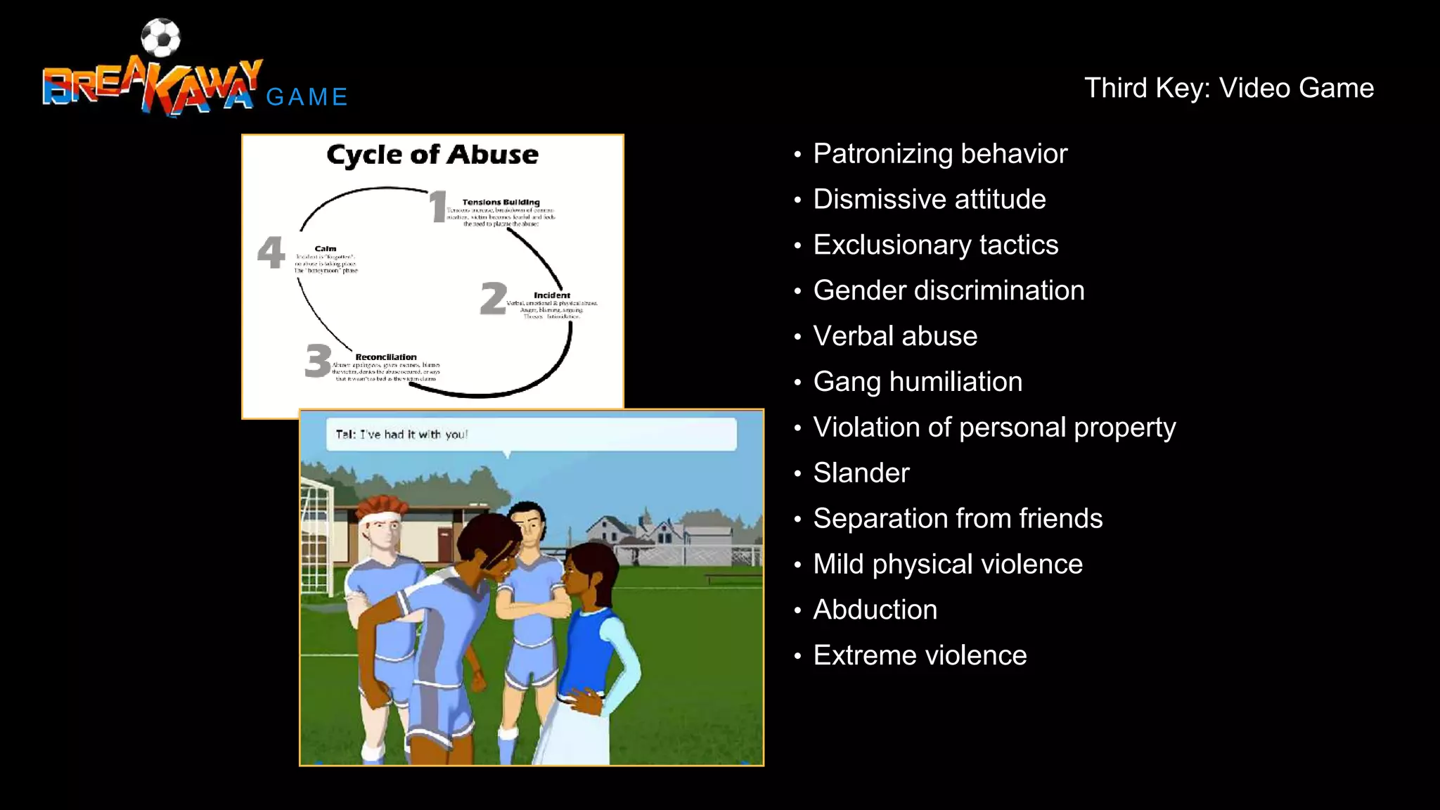 Transitional Characters Players as Transitional Characters: How Youth Can “BREAKAWAY” from ...
