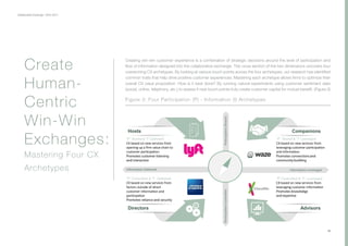 Collaborative Exchange / 2016-2017
16
Creating win-win customer experience is a combination of strategic decisions around the level of participation and
flow of information designed into the collaborative exchange. The cross section of the two dimensions uncovers four
overarching CX archetypes. By looking at various touch points across the four archetypes, our research has identified
common traits that help drive positive customer experiences. Mastering each archetype allows firms to optimize their
overall CX value proposition. How is it best done? By running natural experiments using customer sentiment data
(social, online, telephony, etc.) to assess if new touch points truly create customer capital for mutual benefit. (Figure 3)
Create
Human-
Centric
Win-Win
Exchanges:
Mastering Four CX
Archetypes
Create Win-Win Collaborative Exchanges (CX) via 4 Archetypes
to leverage Participation (P) and Information (I)
24
“P” Shared & “I” Leveraged
CX based on new services from
leveraging customer par cipa n
and informa
Promotes connectionsand
communitybuilding
“P” Controlled & “I” Leveraged
CX based on new services from
leveraging customer informa
Promotes knowledge
and expertise
“P” Shared & “I” Gathered
CX based on new services from
opening up a ﬁrm value chain to
customer par cipa
Promotes customer listening
and interaction
“P” Controlled & “I” Gathered
CX based on new services from
factors outside of direct
customer informa n and
par cipa
Promotes reliance and security
CompanionsHosts
AdvisorsDirectors
Information Gathered
ParticipationControlledParticipationShared
Information Leveraged
Figure 3: Four Participation (P) - Information (I) Archetypes
 