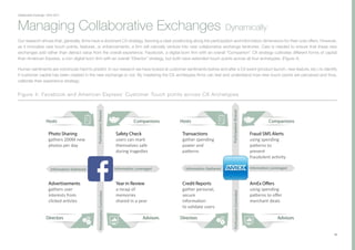 Collaborative Exchange / 2016-2017
Managing Collaborative Exchanges Dynamically
Our research shows that, generally, firms have a dominant CX strategy, favoring a clear positioning along the participation and information dimensions for their core offers. However,
as it innovates new touch points, features, or enhancements, a firm will naturally venture into new collaborative exchange territories. Care is needed to ensure that these new
exchanges add rather than detract value from the overall experience. Facebook, a digital-born firm with an overall “Companion” CX strategy cultivates different forms of capital
than American Express, a non-digital-born firm with an overall “Director” strategy, but both have extended touch points across all four archetypes. (Figure 4)
Human sentiments are notoriously hard to predict. In our research we have looked at customer sentiments before and after a CX event (product launch, new feature, etc.) to identify
if customer capital has been created in the new exchange or not. By mastering the CX archetypes firms can test and understand how new touch points are perceived and thus,
calibrate their experience strategy.
18
Examples: Facebook and AmericanExpress Customer Touch
points across CX Archetypes
25
Transactions
gather spending
power and
pa erns
Fraud SMS Alerts
using spending
pa erns to
prevent
fraudulent ac
Credit Reports
gather personal,
secure
informa
to validate users
AmEx O ers
using spending
pa erns to oﬀer
merchant deals
Hosts Companions
Directors Advisors
Photo Sharing
gathers 200M new
photos per day
Safety Check
users can mark
themselves safe
during tragedies
Advertisements
gathers user
interests from
clicked cles
Year in Review
a recap of
memories
shared in a year
Hosts Companions
Directors Advisors
Information Gathered
ParticipationControlledParticipationShared
Information Leveraged Information Gathered
ParticipationControlledParticipationShared
Information Leveraged
Figure 4: Facebook and American Express’ Customer Touch points across CX Archetypes
 