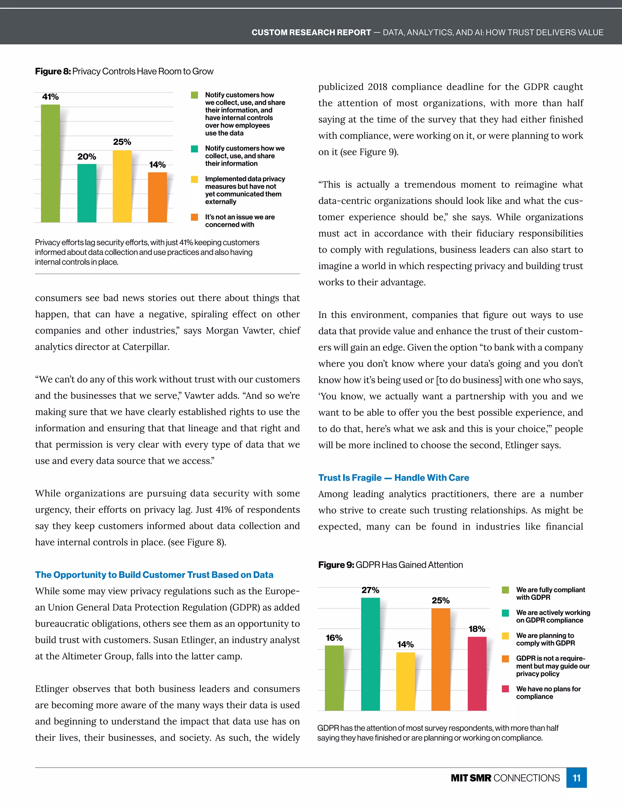 11
¸ôîĒĝíÁĎĒĒÁÁ· ½îÁıĒĒęôĎÙÁĒôĝęę×ÁĎÁ ·ôĝęę×ÙîÓĒę× ę
× ċċÁîɷ ę× ę ¸ î × İÁ  îÁÓ ęÙİÁɷ ĒċÙĎ èÙîÓ ÁÒÒÁ¸ę ôî ôę×ÁĎ
¸ôíċ îÙÁĒ î½ ôę×ÁĎ Ùî½ĝĒęĎÙÁĒɷʔ Ē ĳĒ QôĎÓ î ’ ıęÁĎɷ ¸×ÙÁÒ
î èĳęÙ¸Ē½ÙĎÁ¸ęôĎ ę ęÁĎċÙèè Ďɼ
ʓ“Á¸ îʖę½ô îĳôÒę×ÙĒıôĎæıÙę×ôĝęęĎĝĒęıÙę×ôĝĎ¸ĝĒęôíÁĎĒ
î½ę×Á·ĝĒÙîÁĒĒÁĒę× ęıÁĒÁĎİÁɷʔ’ ıęÁĎ ½½Ēɼʓî½ĒôıÁʖĎÁ
í æÙîÓĒĝĎÁę× ęıÁ× İÁ¸èÁ ĎèĳÁĒę ·èÙĒ×Á½ĎÙÓ×ęĒęôĝĒÁę×Á
information and ensuring that that lineage and that right and
ę× ęċÁĎíÙĒĒÙôîÙĒİÁĎĳ¸èÁ ĎıÙę×ÁİÁĎĳęĳċÁôÒ½ ę ę× ęıÁ
ĝĒÁ î½ÁİÁĎĳ½ ę ĒôĝĎ¸Áę× ęıÁ ¸¸ÁĒĒɼʔ
“×ÙèÁôĎÓ îÙĺ ęÙôîĒ ĎÁċĝĎĒĝÙîÓ½ ę ĒÁ¸ĝĎÙęĳıÙę×ĒôíÁ
ĝĎÓÁî¸ĳɷę×ÁÙĎÁÒÒôĎęĒôîċĎÙİ ¸ĳè ÓɼHĝĒęɚɗʾôÒĎÁĒċôî½ÁîęĒ
Ē ĳę×ÁĳæÁÁċ¸ĝĒęôíÁĎĒÙîÒôĎíÁ½ ·ôĝę½ ę ¸ôèèÁ¸ęÙôî î½
× İÁÙîęÁĎî è¸ôîęĎôèĒÙîċè ¸ÁɼʈĒÁÁ6ÙÓĝĎÁɞʉɼ
The Opportunity to Build Customer Trust Based on Data
“×ÙèÁĒôíÁí ĳİÙÁıċĎÙİ ¸ĳĎÁÓĝè ęÙôîĒĒĝ¸× Ēę×Á%ĝĎôċÁ-
îîÙôî7ÁîÁĎ è! ę nĎôęÁ¸ęÙôîqÁÓĝè ęÙôîʈ7!nqʉ Ē ½½Á½
·ĝĎÁ ĝ¸Ď ęÙ¸ô·èÙÓ ęÙôîĒɷôę×ÁĎĒĒÁÁę×Áí Ē îôċċôĎęĝîÙęĳęô
·ĝÙè½ęĎĝĒęıÙę×¸ĝĒęôíÁĎĒɼuĝĒ î%ęèÙîÓÁĎɷ îÙî½ĝĒęĎĳ î èĳĒę
ęę×ÁèęÙíÁęÁĎ7ĎôĝċɷÒ èèĒÙîęôę×Áè ęęÁĎ¸ íċɼ
Etlinger observes that both business leaders and consumers
ĎÁ·Á¸ôíÙîÓíôĎÁ ı ĎÁôÒę×Áí îĳı ĳĒę×ÁÙĎ½ ę ÙĒĝĒÁ½
î½·ÁÓÙîîÙîÓęôĝî½ÁĎĒę î½ę×ÁÙíċ ¸ęę× ę½ ę ĝĒÁ× Ēôî
ę×ÁÙĎèÙİÁĒɷę×ÁÙĎ·ĝĒÙîÁĒĒÁĒɷ î½Ēô¸ÙÁęĳɼĒĒĝ¸×ɷę×ÁıÙ½Áèĳ
ċĝ·èÙ¸ÙĺÁ½ ɘɖɗɞ ¸ôíċèÙ î¸Á ½Á ½èÙîÁ ÒôĎ ę×Á 7!nq ¸ ĝÓ×ę
ę×Á ęęÁîęÙôî ôÒ íôĒę ôĎÓ îÙĺ ęÙôîĒɷ ıÙę× íôĎÁ ę× î × èÒ
Ē ĳÙîÓ ęę×ÁęÙíÁôÒę×ÁĒĝĎİÁĳę× ęę×Áĳ× ½ÁÙę×ÁĎľîÙĒ×Á½
ıÙę×¸ôíċèÙ î¸ÁɷıÁĎÁıôĎæÙîÓôîÙęɷôĎıÁĎÁċè îîÙîÓęôıôĎæ
ôîÙęʈĒÁÁ6ÙÓĝĎÁɟʉɼ
ʓ{×ÙĒ ÙĒ ¸ęĝ èèĳ  ęĎÁíÁî½ôĝĒ íôíÁîę ęô ĎÁÙí ÓÙîÁ ı× ę
½ ę ʌ¸ÁîęĎÙ¸ôĎÓ îÙĺ ęÙôîĒĒ×ôĝè½èôôæèÙæÁ î½ı× ęę×Á¸ĝĒ-
ęôíÁĎ ÁĲċÁĎÙÁî¸Á Ē×ôĝè½ ·Áɷʔ Ē×Á Ē ĳĒɼ “×ÙèÁ ôĎÓ îÙĺ ęÙôîĒ
íĝĒę ¸ę Ùî ¸¸ôĎ½ î¸Á ıÙę× ę×ÁÙĎ ľ½ĝ¸Ù Ďĳ ĎÁĒċôîĒÙ·ÙèÙęÙÁĒ
ęô¸ôíċèĳıÙę×ĎÁÓĝè ęÙôîĒɷ·ĝĒÙîÁĒĒèÁ ½ÁĎĒ¸ î èĒôĒę Ďęęô
Ùí ÓÙîÁ ıôĎè½Ùîı×Ù¸×ĎÁĒċÁ¸ęÙîÓċĎÙİ ¸ĳ î½·ĝÙè½ÙîÓęĎĝĒę
ıôĎæĒęôę×ÁÙĎ ½İ îę ÓÁɼ
=î ę×ÙĒ ÁîİÙĎôîíÁîęɷ ¸ôíċ îÙÁĒ ę× ę ľÓĝĎÁ ôĝę ı ĳĒ ęô ĝĒÁ
½ ę ę× ęċĎôİÙ½Áİ èĝÁ î½Áî× î¸Áę×ÁęĎĝĒęôÒę×ÁÙĎ¸ĝĒęôí-
ÁĎĒıÙèèÓ Ùî îÁ½ÓÁɼ7ÙİÁîę×ÁôċęÙôîʓęô· îæıÙę× ¸ôíċ îĳ
ı×ÁĎÁĳôĝ½ôîʖęæîôıı×ÁĎÁĳôĝĎ½ ę ʖĒÓôÙîÓ î½ĳôĝ½ôîʖę
æîôı×ôıÙęʖĒ·ÁÙîÓĝĒÁ½ôĎʆęô½ô·ĝĒÙîÁĒĒʇıÙę×ôîÁı×ôĒ ĳĒɷ
ʕ•ôĝ æîôıɷ ıÁ ¸ęĝ èèĳ ı îę  ċ ĎęîÁĎĒ×Ùċ ıÙę× ĳôĝ î½ ıÁ
ı îęęô·Á ·èÁęôôÒÒÁĎĳôĝę×Á·ÁĒęċôĒĒÙ·èÁÁĲċÁĎÙÁî¸Áɷ î½
ęô½ôę× ęɷ×ÁĎÁʖĒı× ęıÁ Ēæ î½ę×ÙĒÙĒĳôĝĎ¸×ôÙ¸ÁɷʖʔċÁôċèÁ
ıÙèè·ÁíôĎÁÙî¸èÙîÁ½ęô¸×ôôĒÁę×ÁĒÁ¸ôî½ɷ%ęèÙîÓÁĎĒ ĳĒɼ
Trust Is Fragile — Handle With Care
íôîÓ èÁ ½ÙîÓ î èĳęÙ¸Ē ċĎ ¸ęÙęÙôîÁĎĒɷ ę×ÁĎÁ ĎÁ  îĝí·ÁĎ
ı×ôĒęĎÙİÁęô¸ĎÁ ęÁĒĝ¸×ęĎĝĒęÙîÓĎÁè ęÙôîĒ×ÙċĒɼĒíÙÓ×ę·Á
ÁĲċÁ¸ęÁ½ɷ í îĳ ¸ î ·Á Òôĝî½ Ùî Ùî½ĝĒęĎÙÁĒ èÙæÁ ľî î¸Ù è
41% Notify customers how we
collect, use, and share their
information, and have
internal controls over how
employees use the data
20%
25%
14%
Notify customers how we
collect, use, and share
their information
Implemented data privacy
measures but have not yet
communicated them
externally
It’s not an issue we are
concerned with
16%
27%
14%
25%
18%
We are fully compliant
with GDPR
We are actively working
on GDPR compliance
We are planning to
comply with GDPR
GDPR is not a requirement
but may guide our
privacy policy
We have no plans
for compliance
Privacy efforts lag security efforts, with just 41% keeping customers
informed about data collection and use practices and also having
internal controls in place.
Figure 8: Privacy Controls Have Room to Grow
Figure 9: GDPR Has Gained Attention
41% Notify customers how we
collect, use, and share their
information, and have
internal controls over how
employees use the data
20%
25%
14%
Notify customers how we
collect, use, and share
their information
Implemented data privacy
measures but have not yet
communicated them
externally
It’s not an issue we are
concerned with
16%
27%
14%
25%
18%
We are fully compliant
with GDPR
We are actively working
on GDPR compliance
We are planning to
comply with GDPR
GDPR is not a requirement
but may guide our
privacy policy
We have no plans
for compliance
GDPR has the attention of most survey respondents, with more than half
saying they have finished or are planning or working on compliance.
Notify customers how
we collect, use, and share
their information, and
have internal controls
over how employees
use the data
Notify customers how we
collect, use, and share
their information
Implemented data privacy
measures but have not
yet communicated them
externally
It’s not an issue we are
concerned with
We are fully compliant
with GDPR
We are actively working
on GDPR compliance
We are planning to
comply with GDPR
GDPR is not a require-
ment but may guide our
privacy policy
We have no plans for
compliance
CUSTOM RESEARCH REPORT — DATA, ANALYTICS, AND AI: HOW TRUST DELIVERS VALUE
 