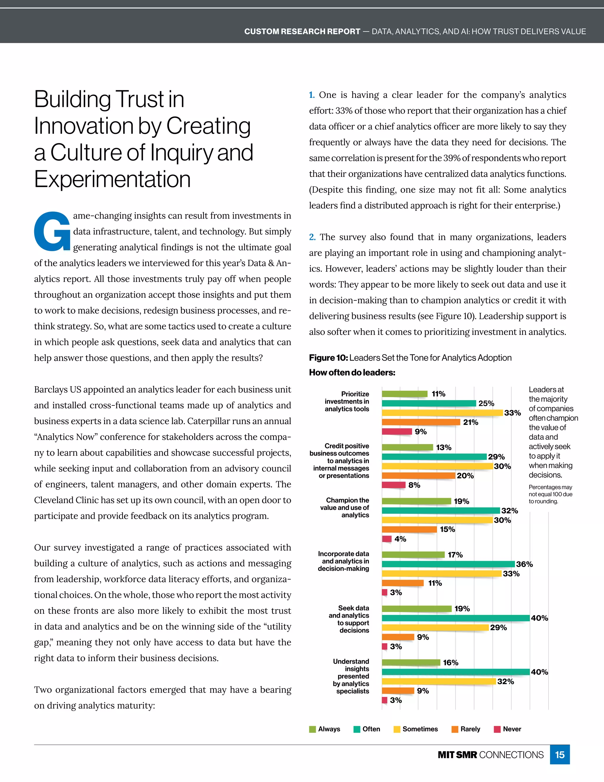 Building Trust in
Innovation by Creating
a Culture of Inquiry and
Experimentation
G
ame-changing insights can result from investments in
½ ę ÙîÒĎ ĒęĎĝ¸ęĝĎÁɷę èÁîęɷ î½ęÁ¸×îôèôÓĳɼĝęĒÙíċèĳ
ÓÁîÁĎ ęÙîÓ î èĳęÙ¸ èľî½ÙîÓĒÙĒîôęę×ÁĝèęÙí ęÁÓô è
ôÒę×Á î èĳęÙ¸ĒèÁ ½ÁĎĒıÁÙîęÁĎİÙÁıÁ½ÒôĎę×ÙĒĳÁ ĎʖĒ! ę ˂î-
èĳęÙ¸ĒĎÁċôĎęɼèèę×ôĒÁÙîİÁĒęíÁîęĒęĎĝèĳċ ĳôÒÒı×ÁîċÁôċèÁ
ę×ĎôĝÓ×ôĝę îôĎÓ îÙĺ ęÙôî ¸¸Áċęę×ôĒÁÙîĒÙÓ×ęĒ î½ċĝęę×Áí
ęôıôĎæęôí æÁ½Á¸ÙĒÙôîĒɷĎÁ½ÁĒÙÓî·ĝĒÙîÁĒĒċĎô¸ÁĒĒÁĒɷ î½ĎÁ-
ę×ÙîæĒęĎ ęÁÓĳɼuôɷı× ę ĎÁĒôíÁę ¸ęÙ¸ĒĝĒÁ½ęô¸ĎÁ ęÁ ¸ĝèęĝĎÁ
Ùîı×Ù¸×ċÁôċèÁ ĒæčĝÁĒęÙôîĒɷĒÁÁæ½ ę  î½ î èĳęÙ¸Ēę× ę¸ î
×Áèċ îĒıÁĎę×ôĒÁčĝÁĒęÙôîĒɷ î½ę×Áî ċċèĳę×ÁĎÁĒĝèęĒɽ
 Ď¸è ĳĒu ċċôÙîęÁ½ î î èĳęÙ¸ĒèÁ ½ÁĎÒôĎÁ ¸×·ĝĒÙîÁĒĒĝîÙę
î½ÙîĒę èèÁ½¸ĎôĒĒʌÒĝî¸ęÙôî èęÁ íĒí ½ÁĝċôÒ î èĳęÙ¸Ē î½
·ĝĒÙîÁĒĒÁĲċÁĎęĒÙî ½ ę Ē¸ÙÁî¸Áè ·ɼ ęÁĎċÙèè ĎĎĝîĒ î îîĝ è
ʓî èĳęÙ¸ĒRôıʔ¸ôîÒÁĎÁî¸ÁÒôĎĒę æÁ×ôè½ÁĎĒ ¸ĎôĒĒę×Á¸ôíċ -
îĳęôèÁ Ďî ·ôĝę¸ ċ ·ÙèÙęÙÁĒ î½Ē×ôı¸ ĒÁĒĝ¸¸ÁĒĒÒĝèċĎôäÁ¸ęĒɷ
ı×ÙèÁĒÁÁæÙîÓÙîċĝę î½¸ôèè ·ôĎ ęÙôîÒĎôí î ½İÙĒôĎĳ¸ôĝî¸Ùè
ôÒÁîÓÙîÁÁĎĒɷę èÁîęí î ÓÁĎĒɷ î½ôę×ÁĎ½ôí ÙîÁĲċÁĎęĒɼ{×Á
èÁİÁè î½èÙîÙ¸× ĒĒÁęĝċÙęĒôıî¸ôĝî¸ÙèɷıÙę× îôċÁî½ôôĎęô
ċ ĎęÙ¸Ùċ ęÁ î½ċĎôİÙ½ÁÒÁÁ½· ¸æôîÙęĒ î èĳęÙ¸ĒċĎôÓĎ íɼ
WĝĎĒĝĎİÁĳÙîİÁĒęÙÓ ęÁ½ Ď îÓÁôÒċĎ ¸ęÙ¸ÁĒ ĒĒô¸Ù ęÁ½ıÙę×
·ĝÙè½ÙîÓ ¸ĝèęĝĎÁôÒ î èĳęÙ¸ĒɷĒĝ¸× Ē ¸ęÙôîĒ î½íÁĒĒ ÓÙîÓ
ÒĎôíèÁ ½ÁĎĒ×ÙċɷıôĎæÒôĎ¸Á½ ę èÙęÁĎ ¸ĳÁÒÒôĎęĒɷ î½ôĎÓ îÙĺ -
ęÙôî è¸×ôÙ¸ÁĒɼWîę×Áı×ôèÁɷę×ôĒÁı×ôĎÁċôĎęę×ÁíôĒę ¸ęÙİÙęĳ
on these fronts are also more likely to exhibit the most trust
Ùî½ ę  î½ î èĳęÙ¸Ē î½·Áôîę×ÁıÙîîÙîÓĒÙ½ÁôÒę×ÁʓĝęÙèÙęĳ
Ó ċɷʔíÁ îÙîÓę×Áĳîôęôîèĳ× İÁ ¸¸ÁĒĒęô½ ę ·ĝę× İÁę×Á
right data to inform their business decisions.
{ıôôĎÓ îÙĺ ęÙôî èÒ ¸ęôĎĒÁíÁĎÓÁ½ę× ęí ĳ× İÁ ·Á ĎÙîÓ
ôî½ĎÙİÙîÓ î èĳęÙ¸Ēí ęĝĎÙęĳɶ
1. WîÁ ÙĒ × İÙîÓ  ¸èÁ Ď èÁ ½ÁĎ ÒôĎ ę×Á ¸ôíċ îĳʖĒ î èĳęÙ¸Ē
ÁÒÒôĎęɶəəʾôÒę×ôĒÁı×ôĎÁċôĎęę× ęę×ÁÙĎôĎÓ îÙĺ ęÙôî× Ē ¸×ÙÁÒ
½ ę ôÒľ¸ÁĎôĎ ¸×ÙÁÒ î èĳęÙ¸ĒôÒľ¸ÁĎ ĎÁíôĎÁèÙæÁèĳęôĒ ĳę×Áĳ
ÒĎÁčĝÁîęèĳôĎ èı ĳĒ× İÁę×Á½ ę ę×ÁĳîÁÁ½ÒôĎ½Á¸ÙĒÙôîĒɼ{×Á
Ē íÁ¸ôĎĎÁè ęÙôîÙĒċĎÁĒÁîęÒôĎę×ÁəɟʾôÒĎÁĒċôî½ÁîęĒı×ôĎÁċôĎę
that their organizations have centralized data analytics functions.
ʈ!ÁĒċÙęÁę×ÙĒľî½ÙîÓɷôîÁĒÙĺÁí ĳîôęľę èèɶuôíÁ î èĳęÙ¸Ē
èÁ ½ÁĎĒľî½ ½ÙĒęĎÙ·ĝęÁ½ ċċĎô ¸×ÙĒĎÙÓ×ęÒôĎę×ÁÙĎÁîęÁĎċĎÙĒÁɼʉ
2. {×Á ĒĝĎİÁĳ èĒô Òôĝî½ ę× ę Ùî í îĳ ôĎÓ îÙĺ ęÙôîĒɷ èÁ ½ÁĎĒ
ĎÁċè ĳÙîÓ îÙíċôĎę îęĎôèÁÙîĝĒÙîÓ î½¸× íċÙôîÙîÓ î èĳę-
Ù¸Ēɼ;ôıÁİÁĎɷèÁ ½ÁĎĒʖ ¸ęÙôîĒí ĳ·ÁĒèÙÓ×ęèĳèôĝ½ÁĎę× îę×ÁÙĎ
ıôĎ½Ēɶ{×Áĳ ċċÁ Ďęô·ÁíôĎÁèÙæÁèĳęôĒÁÁæôĝę½ ę  î½ĝĒÁÙę
Ùî½Á¸ÙĒÙôîʌí æÙîÓę× îęô¸× íċÙôî î èĳęÙ¸ĒôĎ¸ĎÁ½ÙęÙęıÙę×
½ÁèÙİÁĎÙîÓ·ĝĒÙîÁĒĒĎÁĒĝèęĒʈĒÁÁ6ÙÓĝĎÁɗɖʉɼLÁ ½ÁĎĒ×ÙċĒĝċċôĎęÙĒ
èĒôĒôÒęÁĎı×ÁîÙę¸ôíÁĒęôċĎÙôĎÙęÙĺÙîÓÙîİÁĒęíÁîęÙî î èĳęÙ¸Ēɼ
Always Often Sometimes Rarely Never
11%
25%
33%
21%
9%
13%
29%
30%
20%
8%
19%
32%
30%
15%
4%
17%
36%
33%
11%
3%
19%
40%
29%
3%
9%
3%
9%
16%
40%
32%
Prioritize
investments in
analytics tools
Credit positive
business outcomes
to analytics in
internal messages
or presentations
Champion the value
and use of analytics
Incorporate data
and analytics in
decision-making
Seek data and
analytics support
decisions
Understand
insights presented
by analytics
specialists
Figure 10: Leaders Set the Tone for Analytics Adoption
How often do leaders:
Leaders at
the majority
of companies
oftenchampion
the value of
data and
activelyseek
to apply it
when making
decisions.
Percentages may
not equal 100 due
to rounding.
Always Often Sometimes Rarely Never
Prioritize
investments in
analytics tools
Credit positive
business outcomes
to analytics in
internal messages
or presentations
Champion the
value and use of
analytics
Incorporate data
and analytics in
decision-making
Seek data
and analytics
to support
decisions
Understand
insights
presented
by analytics
specialists
15
CUSTOM RESEARCH REPORT — DATA, ANALYTICS, AND AI: HOW TRUST DELIVERS VALUE
 