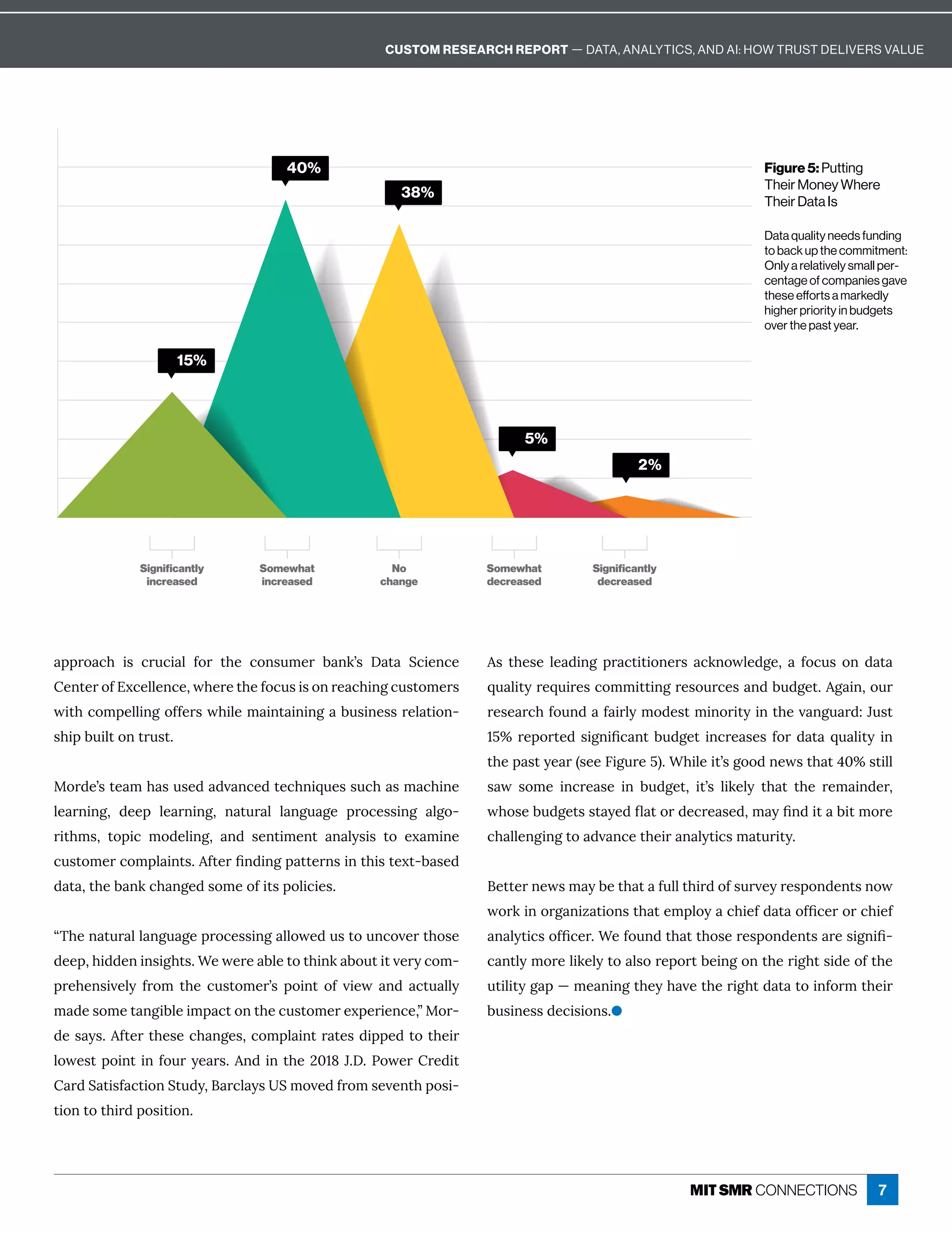 ċċĎô ¸× ÙĒ ¸Ďĝ¸Ù è ÒôĎ ę×Á ¸ôîĒĝíÁĎ · îæʖĒ ! ę  u¸ÙÁî¸Á
ÁîęÁĎôÒ%Ĳ¸ÁèèÁî¸Áɷı×ÁĎÁę×ÁÒô¸ĝĒÙĒôîĎÁ ¸×ÙîÓ¸ĝĒęôíÁĎĒ
ıÙę×¸ôíċÁèèÙîÓôÒÒÁĎĒı×ÙèÁí Ùîę ÙîÙîÓ ·ĝĒÙîÁĒĒĎÁè ęÙôî-
Ē×Ùċ·ĝÙèęôîęĎĝĒęɼ
QôĎ½ÁʖĒęÁ í× ĒĝĒÁ½ ½İ î¸Á½ęÁ¸×îÙčĝÁĒĒĝ¸× Ēí ¸×ÙîÁ
èÁ ĎîÙîÓɷ ½ÁÁċ èÁ ĎîÙîÓɷ î ęĝĎ è è îÓĝ ÓÁ ċĎô¸ÁĒĒÙîÓ èÓô-
ĎÙę×íĒɷ ęôċÙ¸ íô½ÁèÙîÓɷ î½ ĒÁîęÙíÁîę î èĳĒÙĒ ęô ÁĲ íÙîÁ
¸ĝĒęôíÁĎ¸ôíċè ÙîęĒɼÒęÁĎľî½ÙîÓċ ęęÁĎîĒÙîę×ÙĒęÁĲęʌ· ĒÁ½
½ ę ɷę×Á· îæ¸× îÓÁ½ĒôíÁôÒÙęĒċôèÙ¸ÙÁĒɼ
ʓ{×Áî ęĝĎ èè îÓĝ ÓÁċĎô¸ÁĒĒÙîÓ èèôıÁ½ĝĒęôĝî¸ôİÁĎę×ôĒÁ
½ÁÁċɷ×Ù½½ÁîÙîĒÙÓ×ęĒɼ“ÁıÁĎÁ ·èÁęôę×Ùîæ ·ôĝęÙęİÁĎĳ¸ôí-
ċĎÁ×ÁîĒÙİÁèĳ ÒĎôí ę×Á ¸ĝĒęôíÁĎʖĒ ċôÙîę ôÒ İÙÁı î½ ¸ęĝ èèĳ
í ½ÁĒôíÁę îÓÙ·èÁÙíċ ¸ęôîę×Á¸ĝĒęôíÁĎÁĲċÁĎÙÁî¸ÁɷʔQôĎ-
½ÁĒ ĳĒɼÒęÁĎę×ÁĒÁ¸× îÓÁĒɷ¸ôíċè ÙîęĎ ęÁĒ½ÙċċÁ½ęôę×ÁÙĎ
èôıÁĒęċôÙîęÙîÒôĝĎĳÁ ĎĒɼî½Ùîę×ÁɘɖɗɞHɼ!ɼnôıÁĎĎÁ½Ùę
 Ď½u ęÙĒÒ ¸ęÙôîuęĝ½ĳɷ Ď¸è ĳĒuíôİÁ½ÒĎôíĒÁİÁîę×ċôĒÙ-
ęÙôîęôę×ÙĎ½ċôĒÙęÙôîɼ
Ē ę×ÁĒÁ èÁ ½ÙîÓ ċĎ ¸ęÙęÙôîÁĎĒ ¸æîôıèÁ½ÓÁɷ  Òô¸ĝĒ ôî ½ ę 
čĝ èÙęĳĎÁčĝÙĎÁĒ¸ôííÙęęÙîÓĎÁĒôĝĎ¸ÁĒ î½·ĝ½ÓÁęɼÓ ÙîɷôĝĎ
ĎÁĒÁ Ď¸×Òôĝî½ Ò ÙĎèĳíô½ÁĒęíÙîôĎÙęĳÙîę×Áİ îÓĝ Ď½ɶHĝĒę
ɗɛʾĎÁċôĎęÁ½ĒÙÓîÙľ¸ îę·ĝ½ÓÁęÙî¸ĎÁ ĒÁĒÒôĎ½ ę čĝ èÙęĳÙî
ę×Áċ ĒęĳÁ ĎʈĒÁÁ6ÙÓĝĎÁɛʉɼ“×ÙèÁÙęʖĒÓôô½îÁıĒę× ęɚɖʾĒęÙèè
Ē ı ĒôíÁ Ùî¸ĎÁ ĒÁ Ùî ·ĝ½ÓÁęɷ ÙęʖĒ èÙæÁèĳ ę× ę ę×Á ĎÁí Ùî½ÁĎɷ
ı×ôĒÁ·ĝ½ÓÁęĒĒę ĳÁ½Ŀ ęôĎ½Á¸ĎÁ ĒÁ½ɷí ĳľî½Ùę ·ÙęíôĎÁ
challenging to advance their analytics maturity.
ÁęęÁĎîÁıĒí ĳ·Áę× ę Òĝèèę×ÙĎ½ôÒĒĝĎİÁĳĎÁĒċôî½ÁîęĒîôı
ıôĎæÙîôĎÓ îÙĺ ęÙôîĒę× ęÁíċèôĳ ¸×ÙÁÒ½ ę ôÒľ¸ÁĎôĎ¸×ÙÁÒ
î èĳęÙ¸ĒôÒľ¸ÁĎɼ“ÁÒôĝî½ę× ęę×ôĒÁĎÁĒċôî½ÁîęĒ ĎÁĒÙÓîÙľ-
¸ îęèĳíôĎÁèÙæÁèĳęô èĒôĎÁċôĎę·ÁÙîÓôîę×ÁĎÙÓ×ęĒÙ½ÁôÒę×Á
ĝęÙèÙęĳÓ ċʊíÁ îÙîÓę×Áĳ× İÁę×ÁĎÙÓ×ę½ ę ęôÙîÒôĎíę×ÁÙĎ
business decisions.O
Data quality needs funding
to back up the commitment:
Only a relatively small per-
centage of companies gave
these efforts a markedly
higher priority in budgets
over the past year.
Figure 5: Putting
Their Money Where
Their Data Is
40%
15%
38%
5%
2%
Significantly
increased
Somewhat
increased
No
change
Somewhat
decreased
Significantly
decreased
7
CUSTOM RESEARCH REPORT — DATA, ANALYTICS, AND AI: HOW TRUST DELIVERS VALUE
 