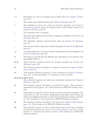 12                                                            MIT/GNU Scheme Reference



()         Parentheses are used for grouping and to notate lists (see Chapter 7 [Lists],
           page 113).
"          The double quote delimits strings (see Chapter 6 [Strings], page 95).
          The backslash is used in the syntax for character constants (see Chapter 5
           [Characters], page 81) and as an escape character within string constants (see
           Chapter 6 [Strings], page 95).
;          The semicolon starts a comment.
’          The single quote indicates literal data; it suppresses evaluation (see Section 2.6
           [Quoting], page 22).
‘          The backquote indicates almost-constant data (see Section 2.6 [Quoting],
           page 22).
,          The comma is used in conjunction with the backquote (see Section 2.6 [Quoting],
           page 22).
,@         A comma followed by an at-sign is used in conjunction with the backquote (see
           Section 2.6 [Quoting], page 22).
#          The sharp (or pound) sign has diﬀerent uses, depending on the character that
           immediately follows it:
#t #f      These character sequences denote the boolean constants (see Section 10.1
           [Booleans], page 135).
#         This character sequence introduces a character constant (see Chapter 5 [Char-
           acters], page 81).
#(         This character sequence introduces a vector constant (see Chapter 8 [Vectors],
           page 127). A close parenthesis, ‘)’, terminates a vector constant.
#e #i #b #o #d #l #s #x
           These character sequences are used in the notation for numbers (see Chapter 4
           [Numbers], page 61).
#|         This character sequence introduces an extended comment. The comment is
           terminated by the sequence ‘|#’. This notation is an MIT/GNU Scheme exten-
           sion.
#!         This character sequence is used to denote a small set of named constants. Cur-
           rently there are only two of these, #!optional and #!rest, both of which are
           used in the lambda special form to mark certain parameters as being “optional”
           or “rest” parameters. This notation is an MIT/GNU Scheme extension.
#*         This character sequence introduces a bit string (see Chapter 9 [Bit Strings],
           page 131). This notation is an MIT/GNU Scheme extension.
#[         This character sequence is used to denote objects that do not have a readable
           external representation (see Section 14.7 [Custom Output], page 201). A close
           bracket, ‘]’, terminates the object’s notation. This notation is an MIT/GNU
           Scheme extension.
 