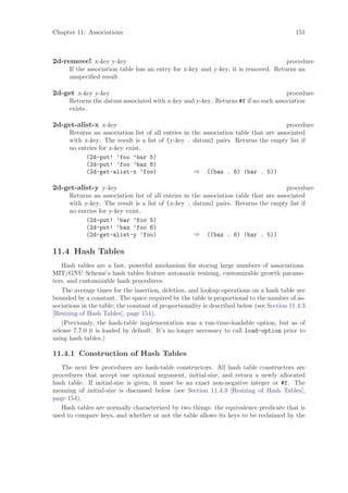 Chapter 11: Associations                                                                   151



2d-remove! x-key y-key                                                              procedure
      If the association table has an entry for x-key and y-key, it is removed. Returns an
      unspeciﬁed result.

2d-get x-key y-key                                                                 procedure
      Returns the datum associated with x-key and y-key. Returns #f if no such association
      exists.

2d-get-alist-x x-key                                                                  procedure
      Returns an association list of all entries in the association table that are associated
      with x-key. The result is a list of (y-key . datum) pairs. Returns the empty list if
      no entries for x-key exist.
            (2d-put! ’foo ’bar 5)
            (2d-put! ’foo ’baz 6)
            (2d-get-alist-x ’foo)                    ⇒ ((baz . 6) (bar . 5))

2d-get-alist-y y-key                                                                  procedure
      Returns an association list of all entries in the association table that are associated
      with y-key. The result is a list of (x-key . datum) pairs. Returns the empty list if
      no entries for y-key exist.
            (2d-put! ’bar ’foo 5)
            (2d-put! ’baz ’foo 6)
            (2d-get-alist-y ’foo)                    ⇒ ((baz . 6) (bar . 5))

11.4 Hash Tables
    Hash tables are a fast, powerful mechanism for storing large numbers of associations.
MIT/GNU Scheme’s hash tables feature automatic resizing, customizable growth parame-
ters, and customizable hash procedures.
    The average times for the insertion, deletion, and lookup operations on a hash table are
bounded by a constant. The space required by the table is proportional to the number of as-
sociations in the table; the constant of proportionality is described below (see Section 11.4.3
[Resizing of Hash Tables], page 154).
    (Previously, the hash-table implementation was a run-time-loadable option, but as of
release 7.7.0 it is loaded by default. It’s no longer necessary to call load-option prior to
using hash tables.)

11.4.1 Construction of Hash Tables
   The next few procedures are hash-table constructors. All hash table constructors are
procedures that accept one optional argument, initial-size, and return a newly allocated
hash table. If initial-size is given, it must be an exact non-negative integer or #f. The
meaning of initial-size is discussed below (see Section 11.4.3 [Resizing of Hash Tables],
page 154).
   Hash tables are normally characterized by two things: the equivalence predicate that is
used to compare keys, and whether or not the table allows its keys to be reclaimed by the
 