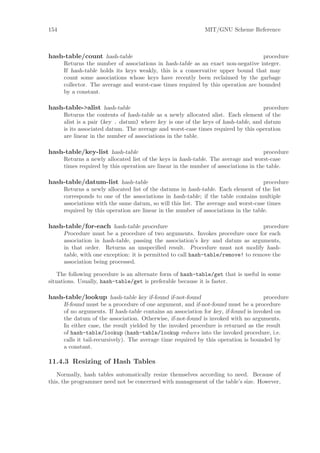 154                                                          MIT/GNU Scheme Reference



hash-table/count hash-table                                                       procedure
      Returns the number of associations in hash-table as an exact non-negative integer.
      If hash-table holds its keys weakly, this is a conservative upper bound that may
      count some associations whose keys have recently been reclaimed by the garbage
      collector. The average and worst-case times required by this operation are bounded
      by a constant.

hash-table->alist hash-table                                                        procedure
      Returns the contents of hash-table as a newly allocated alist. Each element of the
      alist is a pair (key . datum) where key is one of the keys of hash-table, and datum
      is its associated datum. The average and worst-case times required by this operation
      are linear in the number of associations in the table.

hash-table/key-list hash-table                                                        procedure
      Returns a newly allocated list of the keys in hash-table. The average and worst-case
      times required by this operation are linear in the number of associations in the table.

hash-table/datum-list hash-table                                                     procedure
      Returns a newly allocated list of the datums in hash-table. Each element of the list
      corresponds to one of the associations in hash-table; if the table contains multiple
      associations with the same datum, so will this list. The average and worst-case times
      required by this operation are linear in the number of associations in the table.

hash-table/for-each hash-table procedure                                          procedure
      Procedure must be a procedure of two arguments. Invokes procedure once for each
      association in hash-table, passing the association’s key and datum as arguments,
      in that order. Returns an unspeciﬁed result. Procedure must not modify hash-
      table, with one exception: it is permitted to call hash-table/remove! to remove the
      association being processed.

    The following procedure is an alternate form of hash-table/get that is useful in some
situations. Usually, hash-table/get is preferable because it is faster.

hash-table/lookup hash-table key if-found if-not-found                                procedure
      If-found must be a procedure of one argument, and if-not-found must be a procedure
      of no arguments. If hash-table contains an association for key, if-found is invoked on
      the datum of the association. Otherwise, if-not-found is invoked with no arguments.
      In either case, the result yielded by the invoked procedure is returned as the result
      of hash-table/lookup (hash-table/lookup reduces into the invoked procedure, i.e.
      calls it tail-recursively). The average time required by this operation is bounded by
      a constant.

11.4.3 Resizing of Hash Tables
   Normally, hash tables automatically resize themselves according to need. Because of
this, the programmer need not be concerned with management of the table’s size. However,
 