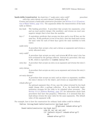 158                                                             MIT/GNU Scheme Reference



hash-table/constructor key-hash key=? make-entry entry-valid?                           procedure
           entry-key entry-datum set-entry-datum! [rehash-after-gc?]
      Creates and returns a hash-table constructor procedure (see Section 11.4.1 [Construc-
      tion of Hash Tables], page 151). The arguments deﬁne the characteristics of the hash
      table as follows:
      key-hash       The hashing procedure. A procedure that accepts two arguments, a key
                     and an exact positive integer (the modulus), and returns an exact non-
                     negative integer that is less than the modulus.
      key=?          A equivalence predicate that accepts two keys and is true iﬀ they are the
                     same key. If this predicate is true of two keys, then key-hash must return
                     the same value for each of these keys (given the same modulus in both
                     cases).
      make-entry
                     A procedure that accepts a key and a datum as arguments and returns a
                     newly allocated entry.
      entry-valid?
                     A procedure that accepts an entry and returns #f iﬀ the entry’s key has
                     been reclaimed by the garbage collector. Instead of a procedure, this may
                     be #t, which is equivalent to (lambda (entry) #t).
      entry-key      A procedure that accepts an entry as an argument and returns the entry’s
                     key.
      entry-datum
                 A procedure that accepts an entry as an argument and returns the entry’s
                 datum.
      set-entry-datum!
                  A procedure that accepts an entry and an object as arguments, modiﬁes
                  the entry’s datum to be the object, and returns an unspeciﬁed result.
      rehash-after-gc?
                  An optional argument that, if true, says the values returned by key-hash
                  might change after a garbage collection. If so, the hash-table imple-
                  mentation arranges for the table to be rehashed when necessary. (See
                  Section 11.4.4 [Address Hashing], page 157, for information about hash
                  procedures that have this property.) Otherwise, it is assumed that key-
                  hash always returns the same value for the same arguments. The default
                  value of this argument is #f.

For example, here is how the constructors for ordinary hash tables could be deﬁned:
      (define (strong-hash-table/constructor key-hash key=?
                                                    #!optional rehash-after-gc?)
        (hash-table/constructor key-hash key=?
                                    cons #t car cdr set-cdr!
                                    (if (default-object? rehash-after-gc?)
                                         #f
                                         rehash-after-gc?)))
 