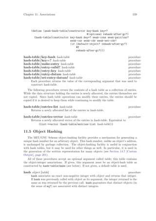 Chapter 11: Associations                                                                159




      (define (weak-hash-table/constructor key-hash key=?
                                           #!optional rehash-after-gc?)
        (hash-table/constructor key-hash key=? weak-cons weak-pair/car?
                                weak-car weak-cdr weak-set-cdr!
                                (if (default-object? rehash-after-gc?)
                                    #f
                                    rehash-after-gc?)))

hash-table/key-hash hash-table                                                 procedure
hash-table/key=? hash-table                                                    procedure
hash-table/make-entry hash-table                                               procedure
hash-table/entry-valid? hash-table                                             procedure
hash-table/entry-key hash-table                                                procedure
hash-table/entry-datum hash-table                                              procedure
hash-table/set-entry-datum! hash-table                                         procedure
      Each procedure returns the value of the corresponding argument that was used to
      construct hash-table.
   The following procedures return the contents of a hash table as a collection of entries.
While the data structure holding the entries is newly allocated, the entries themselves are
not copied. Since hash table operations can modify these entries, the entries should be
copied if it is desired to keep them while continuing to modify the table.

hash-table/entries-list hash-table                                                   procedure
      Returns a newly allocated list of the entries in hash-table.

hash-table/entries-vector hash-table                                                 procedure
      Returns a newly allocated vector of the entries in hash-table. Equivalent to
           (list->vector (hash-table/entries-list hash-table))

11.5 Object Hashing
   The MIT/GNU Scheme object-hashing facility provides a mechanism for generating a
unique hash number for an arbitrary object. This hash number, unlike an object’s address,
is unchanged by garbage collection. The object-hashing facility is useful in conjunction
with hash tables, but it may be used for other things as well. In particular, it is used in
the generation of the written representation for many objects (see Section 14.7 [Custom
Output], page 201).
   All of these procedures accept an optional argument called table; this table contains
the object-integer associations. If given, this argument must be an object-hash table as
constructed by hash-table/make (see below). If not given, a default table is used.

hash object [table]                                                                  procedure
      hash associates an exact non-negative integer with object and returns that integer.
      If hash was previously called with object as its argument, the integer returned is the
      same as was returned by the previous call. hash guarantees that distinct objects (in
      the sense of eq?) are associated with distinct integers.
 