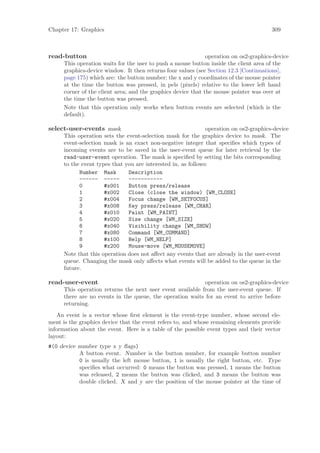 Chapter 17: Graphics                                                                   309



read-button                                                   operation on os2-graphics-device
     This operation waits for the user to push a mouse button inside the client area of the
     graphics-device window. It then returns four values (see Section 12.3 [Continuations],
     page 175) which are: the button number; the x and y coordinates of the mouse pointer
     at the time the button was pressed, in pels (pixels) relative to the lower left hand
     corner of the client area; and the graphics device that the mouse pointer was over at
     the time the button was pressed.
     Note that this operation only works when button events are selected (which is the
     default).

select-user-events mask                                       operation on os2-graphics-device
     This operation sets the event-selection mask for the graphics device to mask. The
     event-selection mask is an exact non-negative integer that speciﬁes which types of
     incoming events are to be saved in the user-event queue for later retrieval by the
     read-user-event operation. The mask is speciﬁed by setting the bits corresponding
     to the event types that you are interested in, as follows:
           Number Mask        Description
           ------ -----       -----------
           0         #x001    Button press/release
           1         #x002    Close (close the window) [WM_CLOSE]
           2         #x004    Focus change [WM_SETFOCUS]
           3         #x008    Key press/release [WM_CHAR]
           4         #x010    Paint [WM_PAINT]
           5         #x020    Size change [WM_SIZE]
           6         #x040    Visibility change [WM_SHOW]
           7         #x080    Command [WM_COMMAND]
           8         #x100    Help [WM_HELP]
           9         #x200    Mouse-move [WM_MOUSEMOVE]
     Note that this operation does not aﬀect any events that are already in the user-event
     queue. Changing the mask only aﬀects what events will be added to the queue in the
     future.

read-user-event                                            operation on os2-graphics-device
     This operation returns the next user event available from the user-event queue. If
     there are no events in the queue, the operation waits for an event to arrive before
     returning.
   An event is a vector whose ﬁrst element is the event-type number, whose second ele-
ment is the graphics device that the event refers to, and whose remaining elements provide
information about the event. Here is a table of the possible event types and their vector
layout:
#(0 device number type x y ﬂags)
            A button event. Number is the button number, for example button number
            0 is usually the left mouse button, 1 is usually the right button, etc. Type
            speciﬁes what occurred: 0 means the button was pressed, 1 means the button
            was released, 2 means the button was clicked, and 3 means the button was
            double clicked. X and y are the position of the mouse pointer at the time of
 