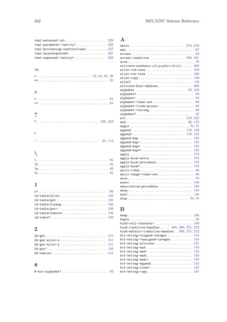 332                                                                                                                        MIT/GNU Scheme Reference



<xml-external-id> . . . . . . . . . . . . . . . . . . . . . . . . .                      229   A
<xml-parameter-!entity> . . . . . . . . . . . . . . . . . .                              228   abort . . . . . . . . . . . . . . . . . . . . . . . . . . . . . . . . . 273, 276
<xml-processing-instructions> . . . . . . . . . . . .                                    227   abs . . . . . . . . . . . . . . . . . . . . . . . . . . . . . . . . . . . . . . . . . 67
<xml-uninterpreted> . . . . . . . . . . . . . . . . . . . . . . .                        227   access . . . . . . . . . . . . . . . . . . . . . . . . . . . . . . . . . . . . . . 22
<xml-unparsed-!entity> . . . . . . . . . . . . . . . . . . .                             228   access-condition . . . . . . . . . . . . . . . . . . . . . 280, 281
                                                                                               acos . . . . . . . . . . . . . . . . . . . . . . . . . . . . . . . . . . . . . . . . 70
                                                                                               activate-windowon os2-graphics-device . . . . . . 308
=                                                                                              alist->rb-tree . . . . . . . . . . . . . . . . . . . . . . . . . . . . 163
                                                                                               alist->wt-tree . . . . . . . . . . . . . . . . . . . . . . . . . . . . 166
= . . . . . . . . . . . . . . . . . . . . . . . . . . . . . . . . . 55, 64, 65, 98
                                                                                               alist-copy . . . . . . . . . . . . . . . . . . . . . . . . . . . . . . . . 149
=> . . . . . . . . . . . . . . . . . . . . . . . . . . . . . . . . . . . . . . . . . . 25      alist? . . . . . . . . . . . . . . . . . . . . . . . . . . . . . . . . . . . . . 148
                                                                                               allocate-host-address . . . . . . . . . . . . . . . . . . . . 266
                                                                                               alphabet . . . . . . . . . . . . . . . . . . . . . . . . . . . . . . . 92, 219
>                                                                                              alphabet+ . . . . . . . . . . . . . . . . . . . . . . . . . . . . . . . . . . 93
> . . . . . . . . . . . . . . . . . . . . . . . . . . . . . . . . . . . . . . . . . . . 65     alphabet- . . . . . . . . . . . . . . . . . . . . . . . . . . . . . . . . . . 93
>= . . . . . . . . . . . . . . . . . . . . . . . . . . . . . . . . . . . . . . . . . . 65      alphabet->char-set . . . . . . . . . . . . . . . . . . . . . . . . . 93
                                                                                               alphabet->code-points . . . . . . . . . . . . . . . . . . . . . 92
                                                                                               alphabet->string . . . . . . . . . . . . . . . . . . . . . . . . . . . 93
?                                                                                              alphabet? . . . . . . . . . . . . . . . . . . . . . . . . . . . . . . . . . . 92
                                                                                               alt . . . . . . . . . . . . . . . . . . . . . . . . . . . . . . . . . . . 219, 222
? . . . . . . . . . . . . . . . . . . . . . . . . . . . . . . . . . . . . . . 220, 223         and . . . . . . . . . . . . . . . . . . . . . . . . . . . . . . . . . . . . 26, 135
                                                                                               angle . . . . . . . . . . . . . . . . . . . . . . . . . . . . . . . . . . . 70, 71
                                                                                               append . . . . . . . . . . . . . . . . . . . . . . . . . . . . . . . . 119, 123
‘                                                                                              append! . . . . . . . . . . . . . . . . . . . . . . . . . . . . . . . 119, 123
                                                                                               append-map . . . . . . . . . . . . . . . . . . . . . . . . . . . . . . . . 123
‘ . . . . . . . . . . . . . . . . . . . . . . . . . . . . . . . . . . . . . . . 24, 113        append-map! . . . . . . . . . . . . . . . . . . . . . . . . . . . . . . . 123
                                                                                               append-map* . . . . . . . . . . . . . . . . . . . . . . . . . . . . . . . 123
                                                                                               append-map*! . . . . . . . . . . . . . . . . . . . . . . . . . . . . . . 123
                                                                                              apply . . . . . . . . . . . . . . . . . . . . . . . . . . . . . . . . . . . . . . 173
                                                                                               apply-hook-extra . . . . . . . . . . . . . . . . . . . . . . . . . . 178
 ...........................................                                            95
                                                                                               apply-hook-procedure. . . . . . . . . . . . . . . . . . . . . . 178
f . . . . . . . . . . . . . . . . . . . . . . . . . . . . . . . . . . . . . . . . . .   95
                                                                                               apply-hook? . . . . . . . . . . . . . . . . . . . . . . . . . . . . . . . 178
n . . . . . . . . . . . . . . . . . . . . . . . . . . . . . . . . . . . . . . . . . .   95    ascii->char . . . . . . . . . . . . . . . . . . . . . . . . . . . . . . . . 86
t . . . . . . . . . . . . . . . . . . . . . . . . . . . . . . . . . . . . . . . . . .   95    ascii-range->char-set . . . . . . . . . . . . . . . . . . . . . 88
                                                                                               asin . . . . . . . . . . . . . . . . . . . . . . . . . . . . . . . . . . . . . . . . 70
                                                                                               assoc . . . . . . . . . . . . . . . . . . . . . . . . . . . . . . . . . . . . . . 148
1                                                                                              association-procedure . . . . . . . . . . . . . . . . . . . . 148
1+ . . . . . . . . . . . . . . . . . . . . . . . . . . . . . . . . . . . . . . . . . . 66      assq . . . . . . . . . . . . . . . . . . . . . . . . . . . . . . . . . . . . . . . 148
1d-table/alist . . . . . . . . . . . . . . . . . . . . . . . . . . . . 150                     assv . . . . . . . . . . . . . . . . . . . . . . . . . . . . . . . . . . . . . . . 148
1d-table/get . . . . . . . . . . . . . . . . . . . . . . . . . . . . . . 150                   atan . . . . . . . . . . . . . . . . . . . . . . . . . . . . . . . . . . . . 70, 78
1d-table/lookup . . . . . . . . . . . . . . . . . . . . . . . . . . . 150
1d-table/put! . . . . . . . . . . . . . . . . . . . . . . . . . . . . . 150                    B
1d-table/remove! . . . . . . . . . . . . . . . . . . . . . . . . . . 150
                                                                                               beep . . . . . . . . . . . . . . . . . . . . . . . . . . . . . . . . . . . . . . . 198
1d-table? . . . . . . . . . . . . . . . . . . . . . . . . . . . . . . . . . 150
                                                                                               begin . . . . . . . . . . . . . . . . . . . . . . . . . . . . . . . . . . . . . . . 26
                                                                                               bind-cell-contents! . . . . . . . . . . . . . . . . . . . . . . . 139
                                                                                               bind-condition-handler . . . . . . 268, 269, 271, 272
2                                                                                              bind-default-condition-handler . . 269, 271, 272
2d-get . . . . . . . . . . . . . . . . . . . . . . . . . . . . . . . . . . . . .         151   bit-string->signed-integer . . . . . . . . . . . . . . . 134
2d-get-alist-x . . . . . . . . . . . . . . . . . . . . . . . . . . . .                   151   bit-string->unsigned-integer . . . . . . . . . . . . . 134
2d-get-alist-y . . . . . . . . . . . . . . . . . . . . . . . . . . . .                   151   bit-string-allocate . . . . . . . . . . . . . . . . . . . . . . . 131
2d-put! . . . . . . . . . . . . . . . . . . . . . . . . . . . . . . . . . . . .          150   bit-string-and . . . . . . . . . . . . . . . . . . . . . . . . . . . . 133
2d-remove! . . . . . . . . . . . . . . . . . . . . . . . . . . . . . . . .               151   bit-string-and! . . . . . . . . . . . . . . . . . . . . . . . . . . . 133
                                                                                               bit-string-andc . . . . . . . . . . . . . . . . . . . . . . . . . . . 133
                                                                                               bit-string-andc! . . . . . . . . . . . . . . . . . . . . . . . . . . 133
                                                                                               bit-string-append . . . . . . . . . . . . . . . . . . . . . . . . . 132
8                                                                                              bit-string-clear! . . . . . . . . . . . . . . . . . . . . . . . . . 132
8-bit-alphabet? . . . . . . . . . . . . . . . . . . . . . . . . . . . . 93                     bit-string-copy . . . . . . . . . . . . . . . . . . . . . . . . . . . 131
 