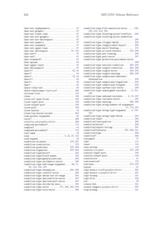 334                                                                                                                  MIT/GNU Scheme Reference



char-set:alphanumeric . . . . . . . . . . . . . . . . . . . . . 87                       condition-type:file-operation-error . . . . . 190,
char-set:graphic . . . . . . . . . . . . . . . . . . . . . . . . . . . 87                     240, 242, 243, 286
char-set:lower-case . . . . . . . . . . . . . . . . . . . . . . . . 87                   condition-type:floating-point-overflow . . 288
char-set:not-graphic . . . . . . . . . . . . . . . . . . . . . . . 87                    condition-type:floating-point-underflow
char-set:not-whitespace . . . . . . . . . . . . . . . . . . . 87                               . . . . . . . . . . . . . . . . . . . . . . . . . . . . . . . . . . . . . . . 288
char-set:numeric . . . . . . . . . . . . . . . . . . . . . . . . . . . 87                condition-type:illegal-datum . . . . . . . . . . . . . 283
char-set:standard . . . . . . . . . . . . . . . . . . . . . . . . . . 87                 condition-type:inapplicable-object . . . . . . 286
char-set:upper-case . . . . . . . . . . . . . . . . . . . . . . . . 87                   condition-type:macro-binding . . . . . . . . . . . . . 181
char-set:whitespace . . . . . . . . . . . . . . . . . . . 87, 101                        condition-type:no-such-restart . . . . . . 276, 289
char-set=? . . . . . . . . . . . . . . . . . . . . . . . . . . . . . . . . . 87          condition-type:not-loading . . . . . . . . . . . . . . . 289
char-set? . . . . . . . . . . . . . . . . . . . . . . . . . . . . . . . . . . 87         condition-type:port-error . . . . . . . . . . . . . . . . 287
char-standard? . . . . . . . . . . . . . . . . . . . . . . . . . . . . . 87              condition-type:primitive-procedure-error
char-upcase . . . . . . . . . . . . . . . . . . . . . . . . . . . . . . . . 83                 . . . . . . . . . . . . . . . . . . . . . . . . . . . . . . . . . . . . . . . 289
char-upper-case? . . . . . . . . . . . . . . . . . . . . . . . . . . . 87                condition-type:serious-condition . . . . 268, 283
char-whitespace? . . . . . . . . . . . . . . . . . . . . . . . . . . . 87                condition-type:simple-condition . . . . . 268, 290
char<=? . . . . . . . . . . . . . . . . . . . . . . . . . . . . . . . . . 83, 85         condition-type:simple-error . . . . . . . . . 269, 283
char<? . . . . . . . . . . . . . . . . . . . . . . . . . . . . . . . . . . . . . . 83    condition-type:simple-warning . . . . . . . 269, 290
char=? . . . . . . . . . . . . . . . . . . . . . . . . . . . . . . . . . . 55, 83        condition-type:subprocess-abnormal-
char>=? . . . . . . . . . . . . . . . . . . . . . . . . . . . . . . . . . . . . . 83          termination . . . . . . . . . . . . . . . . . . . . . . . . . . . 259
char>? . . . . . . . . . . . . . . . . . . . . . . . . . . . . . . . . . . . . . . 83    condition-type:subprocess-signalled . . . . . 259
char? . . . . . . . . . . . . . . . . . . . . . . . . . . . . . . . . . . . . . . . 83   condition-type:subprocess-stopped . . . . . . . 259
chars->char-set . . . . . . . . . . . . . . . . . . . . . . . . . . . . 88               condition-type:system-call-error . . . . . . . . . 289
chars-remainingon input port . . . . . . . . . . . . . . 208                             condition-type:unassigned-variable . . . 6, 181,
circular-list . . . . . . . . . . . . . . . . . . . . . . . . . . . . . 125                   288
clear . . . . . . . . . . . . . . . . . . . . . . . . . . . . . . . . . . . . . . 198    condition-type:unbound-variable . . . . 6, 19, 287
close-all-open-files. . . . . . . . . . . . . . . . . . . . . . 190                      condition-type:variable-error . . . . . . . . . . . . 287
close-input-port . . . . . . . . . . . . . . . . . . . . . . . . . . 189                 condition-type:warning . . . . . . . . . . . . . . . 268, 290
close-output-port . . . . . . . . . . . . . . . . . . . . . . . . . 189                  condition-type:wrong-number-of-arguments
close-port . . . . . . . . . . . . . . . . . . . . . . . . . . . . . . . . 189                 . . . . . . . . . . . . . . . . . . . . . . . . . . . . . . . 15, 174, 284
close-syntax . . . . . . . . . . . . . . . . . . . . . . . . . . . . . . . 43            condition-type:wrong-type-argument . . . 6, 188,
close-tcp-server-socket . . . . . . . . . . . . . . . . . . 264                               284
code-points->alphabet . . . . . . . . . . . . . . . . . . . . . 92                       condition-type:wrong-type-datum . . . . . . . . . . 284
color? . . . . . . . . . . . . . . . . . . . . . . . . . . . . . . . . . . . . . 306     condition-type? . . . . . . . . . . . . . . . . . . . . . . . . . . . 282
color?on os2-graphics-device . . . . . . . . . . . . . . . . 306                         condition/continuation . . . . . . . . . . . . . . . . . . . 280
compiled-procedure? . . . . . . . . . . . . . . . . . . . . . . . 174                    condition/error? . . . . . . . . . . . . . . . . . . . . . . . . . . 280
complex?. . . . . . . . . . . . . . . . . . . . . . . . . . . . . . . . . . . . 64       condition/report-string . . . . . . . . . . . . . . . . . . 281
compound-procedure? . . . . . . . . . . . . . . . . . . . . . . . 174                    condition/restarts . . . . . . . . . . . . . . . 279, 280, 281
conc-name . . . . . . . . . . . . . . . . . . . . . . . . . . . . . . . . . . 32         condition/type . . . . . . . . . . . . . . . . . . . . . . . . . . . . 280
cond . . . . . . . . . . . . . . . . . . . . . . . . . . . . . . 5, 24, 27, 135          condition? . . . . . . . . . . . . . . . . . . . . . . . . . . . . . . . . 280
cond-expand . . . . . . . . . . . . . . . . . . . . . . . . . . . . . . . . 50           conjugate . . . . . . . . . . . . . . . . . . . . . . . . . . . . . . . . . . 71
condition-accessor . . . . . . . . . . . . . . . . . . . 279, 281                        cons . . . . . . . . . . . . . . . . . . . . . . . . . . . . . . . . . . . . . . . 114
condition-constructor . . . . . . . . . . . . . . . . . . . . 279                        cons* . . . . . . . . . . . . . . . . . . . . . . . . . . . . . . . . . . . . . . 116
condition-predicate . . . . . . . . . . . . . . . . . . 279, 280                         cons-stream . . . . . . . . . . . . . . . . . . . . . . . . . . . . . . . 144
condition-signaller . . . . . . . . . . . . . . . . . . 279, 280                         console-i/o-port . . . . . . . . . . . . . . . . . . . . . 187, 189
condition-type/error? . . . . . . . . . . . . . . . . . . . . 282                        console-input-port . . . . . . . . . . . . . . . . . . . . . . . . 188
condition-type/field-names . . . . . . . . . . . . . . . 282                             console-output-port . . . . . . . . . . . . . . . . . . . . . . . 188
condition-type/generalizations . . . . . . . . . . . 282                                 constructor . . . . . . . . . . . . . . . . . . . . . . . . . . . . . . . . 31
condition-type:arithmetic-error . . . . . . . . . . 288                                  continuation? . . . . . . . . . . . . . . . . . . . . . . . . . . . . . 176
condition-type:bad-range-argument. . . . . 66, 71,                                       continue . . . . . . . . . . . . . . . . . . . . . . . . . . . . . . 273, 276
    86, 134, 160, 285                                                                    copier . . . . . . . . . . . . . . . . . . . . . . . . . . . . . . . . . . . . . . 31
condition-type:breakpoint . . . . . . . . . . . . 268, 290                               copy-areaon win32-graphics-device . . . . . . . . . . 305
condition-type:control-error . . . . . . . . . . . . . 289                               copy-areaon x-graphics-device . . . . . . . . . . . . . . . 301
condition-type:datum-out-of-range . . . . . . . 285                                      copy-bitmap . . . . . . . . . . . . . . . . . . . . . . . . . . . . . . . 321
condition-type:derived-file-error . . . . . . . 287                                      copy-file . . . . . . . . . . . . . . . . . . . . . . . . . . . . . . . . . 242
condition-type:derived-port-error . . . . . . . 287                                      cos . . . . . . . . . . . . . . . . . . . . . . . . . . . . . . . . . . . . . . . . . 70
condition-type:divide-by-zero . . . . . . . . . . . . 288                                create-dib . . . . . . . . . . . . . . . . . . . . . . . . . . . . . . . . 321
condition-type:error . . . . . . . . 271, 280, 282, 283                                  create-imageon graphics-device . . . . . . . . . . . . . 297
condition-type:file-error . . . . . . . . . . . . . . . . 286                            crop-bitmap . . . . . . . . . . . . . . . . . . . . . . . . . . . . . . . 321
 