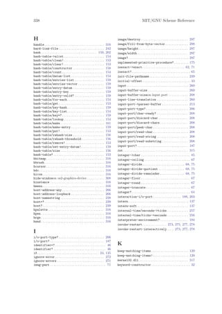 338                                                                                                                    MIT/GNU Scheme Reference



H                                                                                           image/destroy . . . . . . . . . . . . . . . . . . . . . . . . . . . . . 297
handle . . . . . . . . . . . . . . . . . . . . . . . . . . . . . . . . . . . . .      316   image/fill-from-byte-vector . . . . . . . . . . . . . . 298
hard-link-file . . . . . . . . . . . . . . . . . . . . . . . . . . . .                242   image/height . . . . . . . . . . . . . . . . . . . . . . . . . . . . . . 297
hash . . . . . . . . . . . . . . . . . . . . . . . . . . . . . . . . . . 159,         202   image/width . . . . . . . . . . . . . . . . . . . . . . . . . . . . . . . 297
hash-table->alist . . . . . . . . . . . . . . . . . . . . . . . . .                   154   image? . . . . . . . . . . . . . . . . . . . . . . . . . . . . . . . . . . . . . 297
hash-table/clean! . . . . . . . . . . . . . . . . . . . . . . . . .                   153
                                                                                            implemented-primitive-procedure? . . . . . . . . . 175
hash-table/clear! . . . . . . . . . . . . . . . . . . . . . . . . .                   153
hash-table/constructor . . . . . . . . . . . . . . . . . . .                          158   inexact->exact . . . . . . . . . . . . . . . . . . . . . . . . . . 62, 71
hash-table/count . . . . . . . . . . . . . . . . . . . . . . . . . .                  154   inexact?. . . . . . . . . . . . . . . . . . . . . . . . . . . . . . . . . . . . 65
hash-table/datum-list . . . . . . . . . . . . . . . . . . . .                         154   init-file-pathname . . . . . . . . . . . . . . . . . . . . . . . . 239
hash-table/entries-list . . . . . . . . . . . . . . . . . .                           159   initial-offset . . . . . . . . . . . . . . . . . . . . . . . . . . . . . 33
hash-table/entries-vector . . . . . . . . . . . . . . . .                             159
                                                                                            input . . . . . . . . . . . . . . . . . . . . . . . . . . . . . . . . . . . . . . 260
hash-table/entry-datum . . . . . . . . . . . . . . . . . . .                          159
hash-table/entry-key. . . . . . . . . . . . . . . . . . . . . .                       159   input-buffer-size . . . . . . . . . . . . . . . . . . . . . . . . . 260
hash-table/entry-valid? . . . . . . . . . . . . . . . . . .                           159   input-buffer-sizeon input port . . . . . . . . . . . . 208
hash-table/for-each . . . . . . . . . . . . . . . . . . . . . . .                     154   input-line-translation . . . . . . . . . . . . . . . . . . . 260
hash-table/get . . . . . . . . . . . . . . . . . . . . . . . . . . . .                153   input-port->parser-buffer . . . . . . . . . . . . . . . . 213
hash-table/key-hash . . . . . . . . . . . . . . . . . . . . . . .                     159   input-port-type? . . . . . . . . . . . . . . . . . . . . . . . . . . 206
hash-table/key-list . . . . . . . . . . . . . . . . . . . . . . .                     154
                                                                                            input-port/char-ready? . . . . . . . . . . . . . . . . . . . 208
hash-table/key=? . . . . . . . . . . . . . . . . . . . . . . . . . .                  159
hash-table/lookup . . . . . . . . . . . . . . . . . . . . . . . . .                   154   input-port/discard-char . . . . . . . . . . . . . . . . . . 208
hash-table/make . . . . . . . . . . . . . . . . . . . . . . . . . . .                 161   input-port/discard-chars . . . . . . . . . . . . . . . . . 208
hash-table/make-entry . . . . . . . . . . . . . . . . . . . .                         159   input-port/peek-char. . . . . . . . . . . . . . . . . . . . . . 208
hash-table/put! . . . . . . . . . . . . . . . . . . . . . . . . . . .                 153   input-port/read-char. . . . . . . . . . . . . . . . . . . . . . 208
hash-table/rehash-size . . . . . . . . . . . . . . . . . . .                          156   input-port/read-string . . . . . . . . . . . . . . . . . . . 208
hash-table/rehash-threshold . . . . . . . . . . . . . .                               156
hash-table/remove! . . . . . . . . . . . . . . . . . . . . . . . .                    153   input-port/read-substring . . . . . . . . . . . . . . . . 208
hash-table/set-entry-datum! . . . . . . . . . . . . . .                               159   input-port? . . . . . . . . . . . . . . . . . . . . . . . . . . . . . . . 187
hash-table/size . . . . . . . . . . . . . . . . . . . . . . . . . . .                 156   int . . . . . . . . . . . . . . . . . . . . . . . . . . . . . . . . . . . . . . . . 315
hash-table? . . . . . . . . . . . . . . . . . . . . . . . . . . . . . . .             153   integer->char . . . . . . . . . . . . . . . . . . . . . . . . . . . . . . 85
hbitmap . . . . . . . . . . . . . . . . . . . . . . . . . . . . . . . . . . . .       316   integer-ceiling . . . . . . . . . . . . . . . . . . . . . . . . . . . . 67
hbrush . . . . . . . . . . . . . . . . . . . . . . . . . . . . . . . . . . . . .      316
                                                                                            integer-divide . . . . . . . . . . . . . . . . . . . . . . . . . . 68, 75
hcursor . . . . . . . . . . . . . . . . . . . . . . . . . . . . . . . . . . . .       316
hdc . . . . . . . . . . . . . . . . . . . . . . . . . . . . . . . . . . . . . . . .   316   integer-divide-quotient . . . . . . . . . . . . . . . . 68, 75
hicon . . . . . . . . . . . . . . . . . . . . . . . . . . . . . . . . . . . . . .     316   integer-divide-remainder . . . . . . . . . . . . . . . 68, 75
hide-windowon os2-graphics-device . . . . . . . . . . .                               308   integer-floor . . . . . . . . . . . . . . . . . . . . . . . . . . . . . . 67
hinstance . . . . . . . . . . . . . . . . . . . . . . . . . . . . . . . . .           316   integer-round . . . . . . . . . . . . . . . . . . . . . . . . . . . . . . 67
hmenu . . . . . . . . . . . . . . . . . . . . . . . . . . . . . . . . . . . . . .     316   integer-truncate . . . . . . . . . . . . . . . . . . . . . . . . . . . 67
host-address-any . . . . . . . . . . . . . . . . . . . . . . . . . .                  266
                                                                                            integer?. . . . . . . . . . . . . . . . . . . . . . . . . . . . . . . . . . . . 64
host-address-loopback . . . . . . . . . . . . . . . . . . . .                         266
host-namestring . . . . . . . . . . . . . . . . . . . . . . . . . . .                 238   interaction-i/o-port . . . . . . . . . . . . . . . . . 188, 203
host=? . . . . . . . . . . . . . . . . . . . . . . . . . . . . . . . . . . . . .      239   intern . . . . . . . . . . . . . . . . . . . . . . . . . . . . . . . . . . . . . 137
host? . . . . . . . . . . . . . . . . . . . . . . . . . . . . . . . . . . . . . .     239   intern-soft . . . . . . . . . . . . . . . . . . . . . . . . . . . . . . . 137
hpalette . . . . . . . . . . . . . . . . . . . . . . . . . . . . . . . . . .          316   internal-time/seconds->ticks . . . . . . . . . . . . . 257
hpen . . . . . . . . . . . . . . . . . . . . . . . . . . . . . . . . . . . . . . .    316   internal-time/ticks->seconds . . . . . . . . . . . . . 256
hrgn . . . . . . . . . . . . . . . . . . . . . . . . . . . . . . . . . . . . . . .    316
hwnd . . . . . . . . . . . . . . . . . . . . . . . . . . . . . . . . . . . . . . .    316   interpreter-environment? . . . . . . . . . . . . . . . . . 184
                                                                                            invoke-restart . . . . . . . . . . . . . . . 273, 275, 277, 278
                                                                                            invoke-restart-interactively . . . . 273, 277, 278
I
i/o-port-type? . . . . . . . . . . . . . . . . . . . . . . . . . . . . 206
i/o-port? . . . . . . . . . . . . . . . . . . . . . . . . . . . . . . . . . 187
identifier=? . . . . . . . . . . . . . . . . . . . . . . . . . . . . . . . 46               K
identifier? . . . . . . . . . . . . . . . . . . . . . . . . . . . . . . . . 46
                                                                                            keep-matching-items . . . . . . . . . . . . . . . . . . . . . . . 120
if. . . . . . . . . . . . . . . . . . . . . . . . . . . . . . . . . . . . . . 24, 135
ignore-error . . . . . . . . . . . . . . . . . . . . . . . . . . . . . . 272                keep-matching-items!. . . . . . . . . . . . . . . . . . . . . . 120
ignore-errors . . . . . . . . . . . . . . . . . . . . . . . . . . . . . 271                 kernel32.dll . . . . . . . . . . . . . . . . . . . . . . . . . . . . . . 317
imag-part . . . . . . . . . . . . . . . . . . . . . . . . . . . . . . . . . . 71            keyword-constructor . . . . . . . . . . . . . . . . . . . . . . . . 32
 