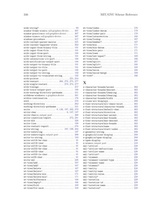 Mit gnu scheme reference manual