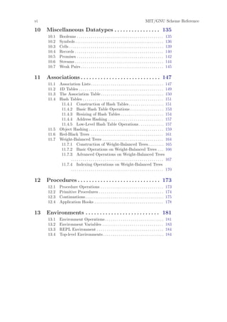 Mit gnu scheme reference manual