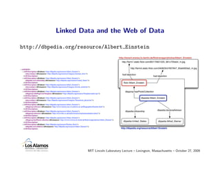 Linked Data and the Web of Data

http://dbpedia.org/resource/Albert Einstein
                                           http://www4.wiwiss.fu-berlin.de/ﬂickrwrappr/photos/Albert_Einstein
                                             http://farm1.static.ﬂickr.com/60/170621225_661c705eb4_m.jpg

                                                      http://farm4.static.ﬂickr.com/3408/3547607847_65abfd03a5_m.jpg

                                              foaf:depiction
                                                                           foaf:depiction

                                               ﬂickr:Albert_Einstein


                                                dbpprop:hasPhotoCollection

                                                                dbpedia:Albert_Einstein




                                                                               dbpedia:doctoralAdvisor
                                                 dbpedia:citizenship



                                               dbpedia:United_States            dbpedia:Alfred_Kleiner


                                            http://dbpedia.org/resource/Albert Einstein




                      MIT Lincoln Laboratory Lecture – Lexington, Massachusetts – October 27, 2009
 
