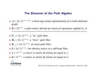 The Elements of the Path Algebra

• A ∈ {0, 1}n×n×m: a three-way tensor representation of a multi-relational
  graph.
• Z ∈ Rn×n: a path matrix derived by means of operations applied to A.
       +
  ——————————————————————————————
• Cj ∈ {0, 1}n×n: a “to” path ﬁlter.
• Ri ∈ {0, 1}n×n: a “from” path ﬁlter.
• Ei,j ∈ {0, 1}n×n: an entry path ﬁlter.
• I ∈ {0, 1}n×n: the identity matrix as a self-loop ﬁlter.
• 1 ∈ 1n×n: a matrix in which all entries are equal to 1.
• 0 ∈ 0n×n: a matrix in which all entries are equal to 0.


                            MIT Lincoln Laboratory Lecture – Lexington, Massachusetts – October 27, 2009
 
