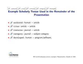 A1 : authored A2 : cites A3 : contains A4 : category A5 : developed
h             ih         ih            ih            ih             i


Example Scholarly Tensor Used in the Remainder of the
                    Presentation

• A1 authored : human → article
• A2 cites : article → article
• A3 contains : journal → article
• A4 category : journal → subject category
• A5 developed : human → program/software.




                                    MIT Lincoln Laboratory Lecture – Lexington, Massachusetts – October 27, 2009
 