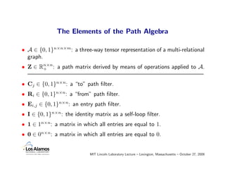 The Elements of the Path Algebra

• A ∈ {0, 1}n×n×m: a three-way tensor representation of a multi-relational
  graph.
• Z ...
