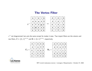 The Vertex Filter
                                   0   1      0   1           0          0       1       0       1      ...
