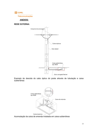 13
ANEXOS:
REDE EXTERNA:
Exemplo de descida do cabo óptico do poste através de tubulação e caixa
subterrânea
Acomodação da caixa de emenda instalada em caixa subterrânea
Conjunto de ancoragem
Cabos ópticos
Duto lateral
Caixa subterrânea
tipo R2/S1
Duto corrugado flexível
Caixa subterrânea
tipo R2/S1
Cabos óopticos
Caixa de emenda
 