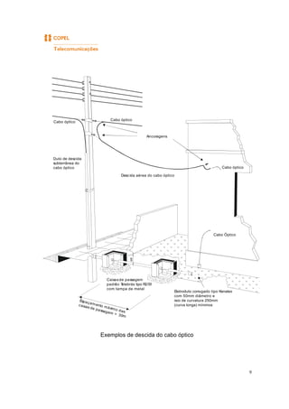 9
Exemplos de descida do cabo óptico
Ancoragens
Descida aérea do cabo óptico
Cabo óptico
Duto de descida
subterrânea do
cabo óptico
Cabo óptico
Caixasde passagem
padrão Telebrás tipo R2/S1
com tampa de metal
Espaçamento máximo das
caixas de passagem = 30m
Cabo Óptico
Eletroduto corrugado tipo Kanalex
com 50mm diâmetro e
raio de curvatura 250mm
(curva longa) mínimos
300
Cabo óptico
 
