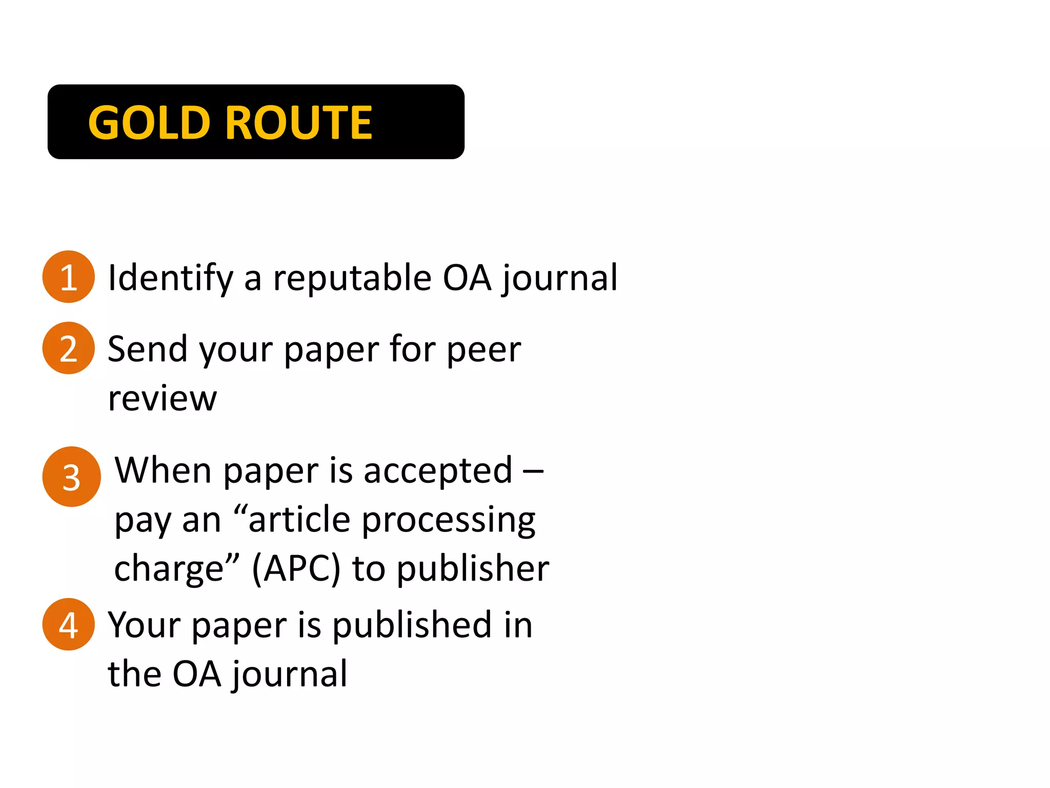 GOLD ROUTE
Identify a reputable OA journal1
Send your paper for peer
review
2
When paper is accepted –
pay an “article processing
charge” (APC) to publisher
3
Your paper is published in
the OA journal
4
 