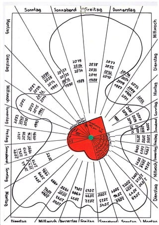 5onnabend       reitag          Donnersta'

                                                                                       -s
                                                                                        u
                                                                                        o
                                                                                        3
                                                                                       t
                                                                                       =



a                                                                                      6D
                                                                                       (o
                                                                                       -tt
                                           lo-,- Iarlt
JD
5                                  zro??                                                o
tn                                                                                      s
 at-                                                                                    o
 D,
(s                                                                                     D
                                 ilffi{#, 1#
                                 K'*u lec                                             6:

                ss                                               w&
                                                                                       +lo
                                                                                        o
                                                                                       >,



S
 e
ct
S
(!
a+
 o
(S
        w                                                        q%
                                                                 'zV
                                                                                       .o
                                                                                       +
                                                                                       o
                                                                                       o
                                                                                           6l
                                                                                           ß




f
c+
 o      $$$l $                                                           lfir rr ht
(s                                                                       lFse
             .lrt
             E"E                                                            $ß'
       ilä
p
                                                                         g$
t
,
t+
et
(D
                                                                                        C'
                                                                                        ,o
                                                                                       4l',
                                                                                       v)
                           /"*                                                             s
o
=
S
clF
a,
                                   "Y:lm                                               ao
o                          "Z:>l

                    MiRurrrrh           Fritaa   I   Qr'r.nlh.nl C*r--tra  Mr.r#err
 