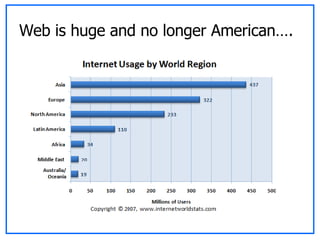 Web is huge and no longer American…. 