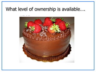 What level of ownership is available…. 