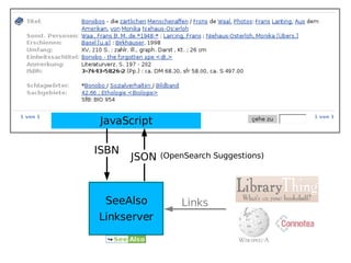 (OpenSearch Suggestions) SeeAlso Linkserver ISBN JSON Links JavaScript 