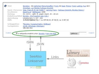 SeeAlso Linkserver ISBN Links JSON 