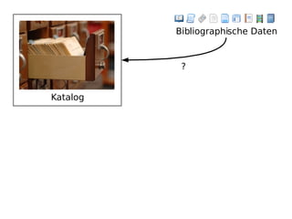 Bibliographische Daten ? Katalog 
