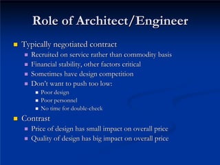 Role of Architect/Engineer
Role of Architect/Engineer
„
„ Typically negotiated contract
Typically negotiated contract
„
„ Recruited on service rather than commodity basis
Recruited on service rather than commodity basis
„
„ Financial stability, other factors critical
Financial stability, other factors critical
„
„ Sometimes have design competition
Sometimes have design competition
„
„ Don
Don’
’t want to push too low:
t want to push too low:
„
„ Poor de
Poor d sign
esign
„
„ Poor personnel

Poor personnel
„
„
„
„ Contrast
Contrast
„
„
„
„
No time for double
No time for double-
-check
check
Price of design has small impact on overall price
Price of design has small impact on overall price
Quality of design has big impact on overall price
Quality of design has big impact on overall price
 