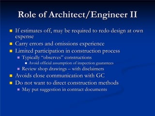 Role of Architect/Engineer II
Role of Architect/Engineer II
„
„ If estimates off, may be required to redo design at own
If estimates off, may be required to redo design at own
expense
expense
„
„ Carry errors and omissions experience
Carry errors and omissions experience
„
„ Limited participation in construction process
Limited participation in construction process
„
„ Typically
Typically “
“observes
observes”
” constructions
constructions
„
„ Avoid official assumption of inspection guarantees
Avoid official assumption of inspection guarantees
„
„ Review shop drawings
Review shop drawings –
– with disclaimers
with disclaimers
„
„ Avoids close communication with GC
Avoids close communication with GC
„
„ Do not want to direct construction methods
Do not want to direct construction methods
„
„ May put suggestion in contract documents
May put suggestion in contract documents
 
