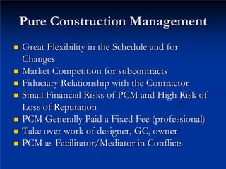 Pure Construction Management
Pure Construction Management
„
„ Great Flexibility in the Schedule and for
Great Flexibility in the Schedule and for
Changes
Changes
„
„ Market Competition for subcontracts
Market Competition for subcontracts
„
„ Fiduciary Relationship with the Contractor
Fiduciary Relationship with the Contractor
„
„ Small Financial Risks of PCM and High Risk of
Small Financial Risks of PCM and High Risk of
Loss of Reputation
Loss of Reputation
„
„ PCM Generally Paid a Fixed Fee (professional)
PCM Generally Paid a Fixed Fee (professional)
„
„ Take over work of designer, GC, owner
Take over work of designer, GC, owner
„
„ PCM as Facilitator/Mediator in Conflicts
PCM as Facilitator/Mediator in Conflicts
 