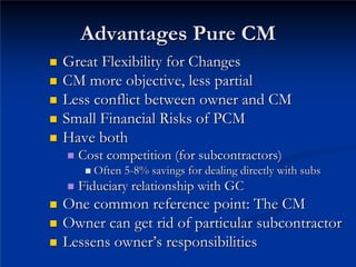 Advantages Pure CM
Advantages Pure CM
„
„ Great Flexibility for Changes
Great Flexibility for Changes
„
„ CM more objective, less partial
CM more objective, less partial
„
„ Less conflict between owner and CM
Less conflict between owner and CM
„
„ Small Financial Risks of PCM
Small Financial Risks of PCM
„
„ Have both
Have both
„
„ Cost competition (for subcontractors)
Cost competition (for subcontractors)
„
„ Often 5
Often 5-
-8% savings for dealing directly with subs
8% savings for dealing directly with subs
„
„ Fiduciary relationship with GC
Fiduciary relationship with GC
„
„ One common reference point: The CM
One common reference point: The CM
„
„ Owner can get rid of particular subcontractor
Owner can get rid of particular subcontractor
„
„ Lessens owner
Lessens owner’
’s responsibilities
s responsibilities
 