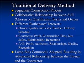 Traditional
Traditional Delivery
Delivery Method
Method
„
„ Sequential Construction Process
Sequential Construction Process
„
„ Collaborative Relationship between A/E
Collaborative Relationship between A/E
(Chosen on Qualification Basis) and Owner
(Chosen on Qualification Basis) and Owner
„
„ Different Participants
Different Participants’
’ Interests:
Interests:
„
„ Owner: Quality and Value Product, Delivery
Owner: Quality and Value Product, Delivery
Schedule
Schedule
„
„ Contractor: Profit, Construction Time, Site
Contractor: Profit, Construction Time, Site
Safety, Relationships, Reputation
Safety, Relationships, Reputation
„
„ A/E: Profit, Aesthetics, Relationships, Quality,
A/E: Profit, Aesthetics, Relationships, Quality,
Recognition
Recognition
„
„ Lump Bids Commonly Adopted, Resulting in
Lump Bids Commonly Adopted, Resulting in
Adversarial Relationship between the Owner
Adversarial Relationship between the Owner
and the Contractor
and the Contractor
 