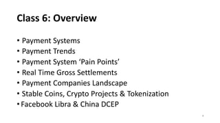 Class 6: Overview
• Payment Systems
• Payment Trends
• Payment System ‘Pain Points’
• Real Time Gross Settlements
• Payment Companies Landscape
• Stable Coins, Crypto Projects & Tokenization
•Facebook Libra & China DCEP
2
 
