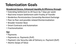 Tokenization Goals
Broadened Access, Enhanced Liquidity & Efficiency through:
• Extending Settlement to 24 hours by 7 days per week
• Real time Instant Settlement with Finality of Transfer
• Borderless Permissionless Censorship Resistant Exchange
• Peer to Peer and possible related Disintermediation
• Broader Investor Base
• Smart Contracts and Automation
• Fractionalization
For:
• Payments
• Payments vs. Payments (PvP)
• Payment +/or Security side of Delivery vs. Payment (DvP)
• Atomic Swaps of Value 23
 