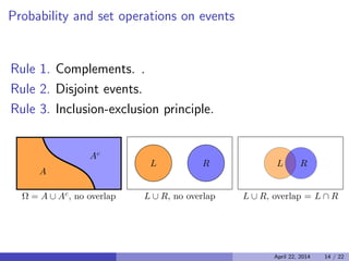 Probability and set operations on events

Rule 1. Complements. .
Rule 2. Disjoint events.
Rule 3. Inclusion-exclusion principle.
A
Ac
Ω = A ∪ Ac
, no overlap
L R
L ∪ R, no overlap
L R
L ∪ R, overlap = L ∩ R
April 22, 2014 14 / 22
 