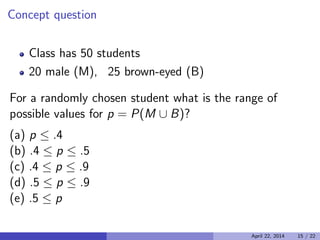 Concept question

Class has 50 students
20 male (M), 25 brown-eyed (B)
For a randomly chosen student what is the range of
possible values for p = P(M ∪ B)?
(a) p ≤ .4

(b) .4 ≤ p ≤ .5

(c) .4 ≤ p ≤ .9

(d) .5 ≤ p ≤ .9

(e) .5 ≤ p
April 22, 2014 15 / 22
 