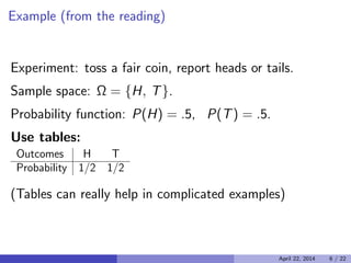 Example (from the reading)

Experiment: toss a fair coin, report heads or tails.

Sample space: Ω = {H, T}.

Probability function: P(H) = .5, P(T) = .5.

Use tables:
Outcomes H T

Probability
 1/2 1/2
(Tables can really help in complicated examples)

April 22, 2014 6 / 22
 