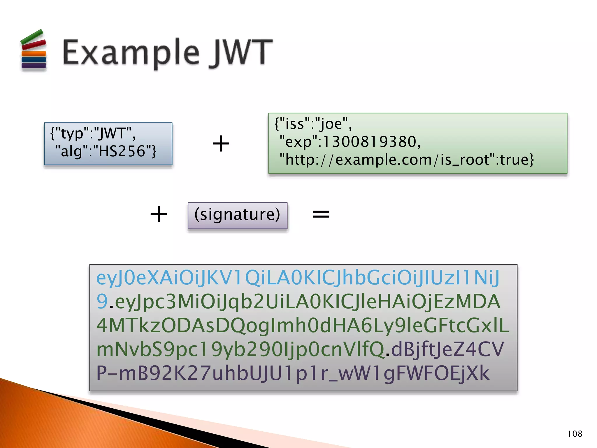 {"typ":"JWT", 
"alg":"HS256"} 
{"iss":"joe", 
"exp":1300819380, 
"http://example.com/is_root":true} 
+ 
+ (signature) = 
eyJ0eXAiOiJKV1QiLA0KICJhbGciOiJIUzI1NiJ 
9.eyJpc3MiOiJqb2UiLA0KICJleHAiOjEzMDA 
4MTkzODAsDQogImh0dHA6Ly9leGFtcGxlL 
mNvbS9pc19yb290Ijp0cnVlfQ.dBjftJeZ4CV 
P-mB92K27uhbUJU1p1r_wW1gFWFOEjXk 
108 
 