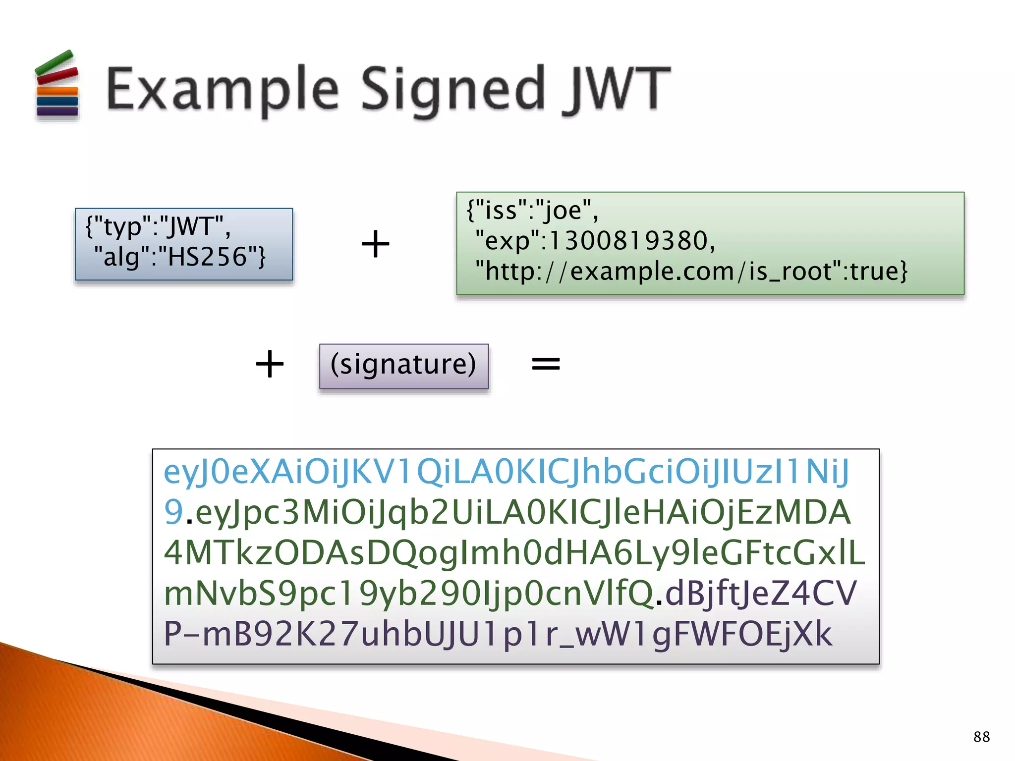{"typ":"JWT", 
"alg":"HS256"} 
{"iss":"joe", 
"exp":1300819380, 
"http://example.com/is_root":true} 
+ 
+ (signature) = 
eyJ0eXAiOiJKV1QiLA0KICJhbGciOiJIUzI1NiJ 
9.eyJpc3MiOiJqb2UiLA0KICJleHAiOjEzMDA 
4MTkzODAsDQogImh0dHA6Ly9leGFtcGxlL 
mNvbS9pc19yb290Ijp0cnVlfQ.dBjftJeZ4CV 
P-mB92K27uhbUJU1p1r_wW1gFWFOEjXk 
88 
 