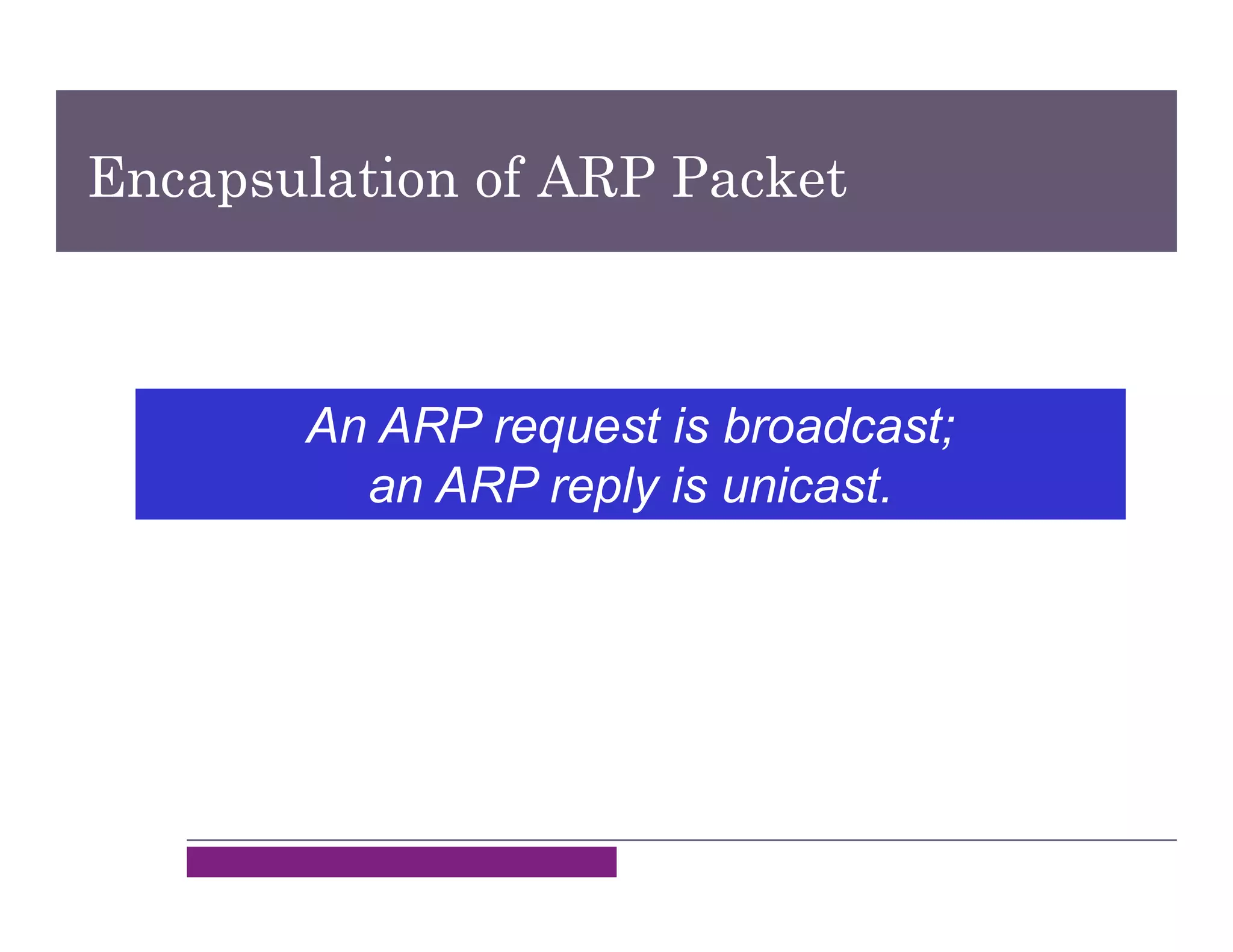 Encapsulation of ARP Packet
An ARP request is broadcast;
an ARP reply is unicast.
 