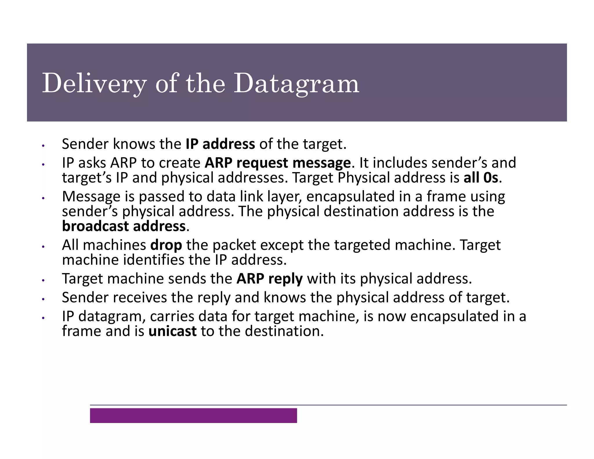 • Sender knows the IP address of the target.
• IP asks ARP to create ARP request message. It includes sender’s and
target’s IP and physical addresses. Target Physical address is all 0s.
• Message is passed to data link layer, encapsulated in a frame using
sender’s physical address. The physical destination address is the
broadcast address.
• All machines drop the packet except the targeted machine. Target
machine identifies the IP address.
• Target machine sends the ARP reply with its physical address.
• Sender receives the reply and knows the physical address of target.
• IP datagram, carries data for target machine, is now encapsulated in a
frame and is unicast to the destination.
Delivery of the Datagram
 