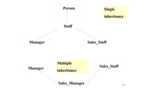 MIT302 Lesson 2_Advanced Database Systems.pptx